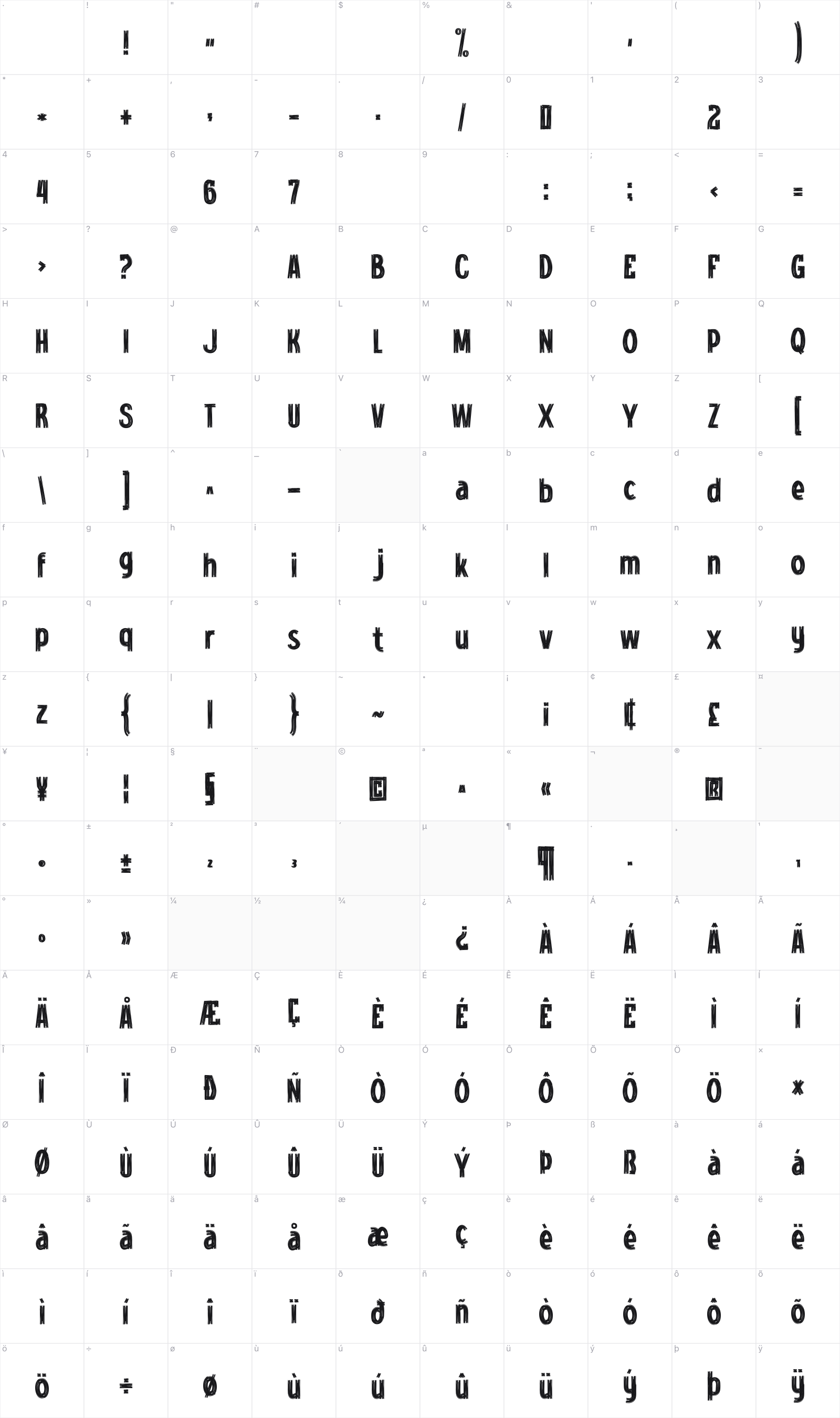 Cagrown glyph table