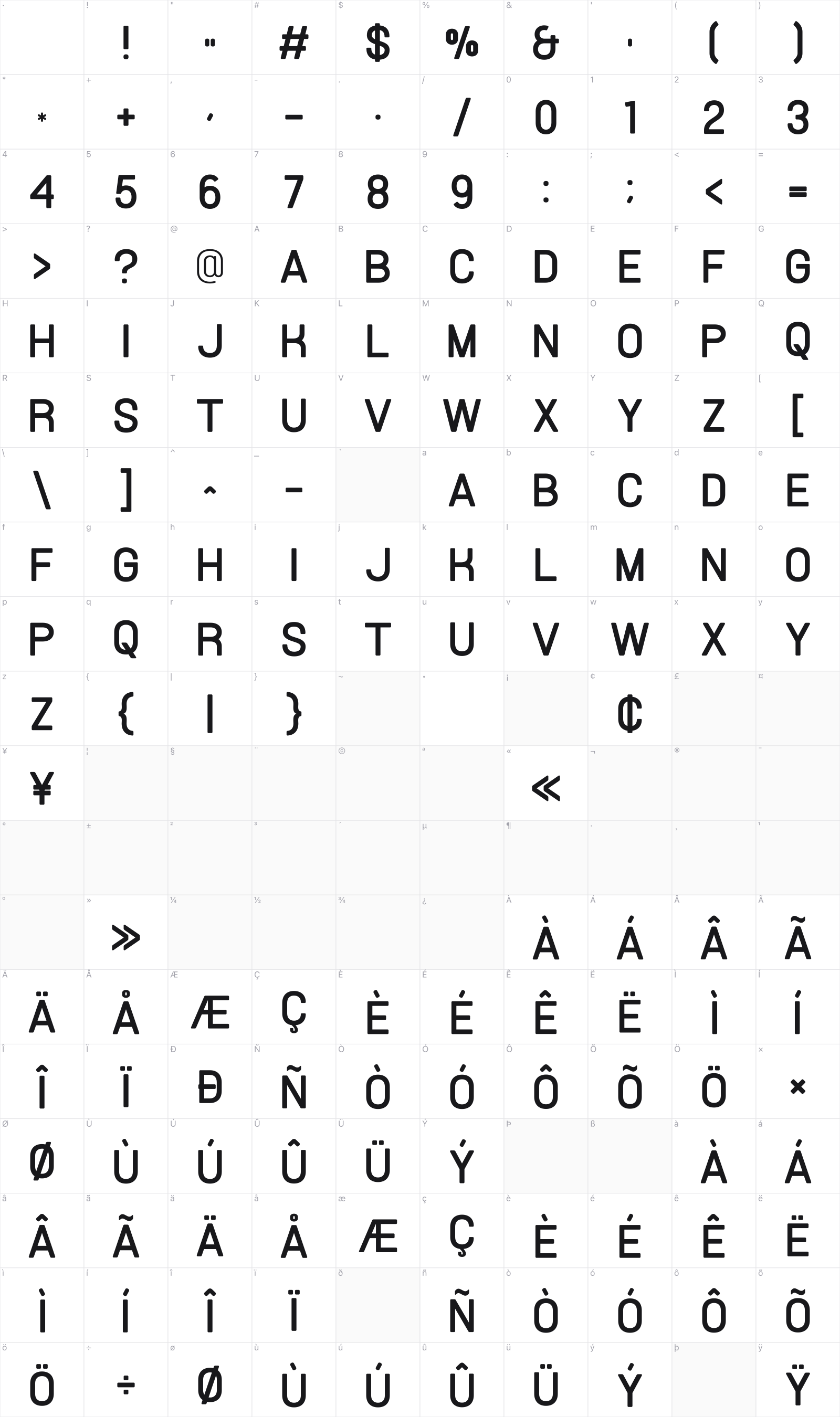 Esentika glyph table