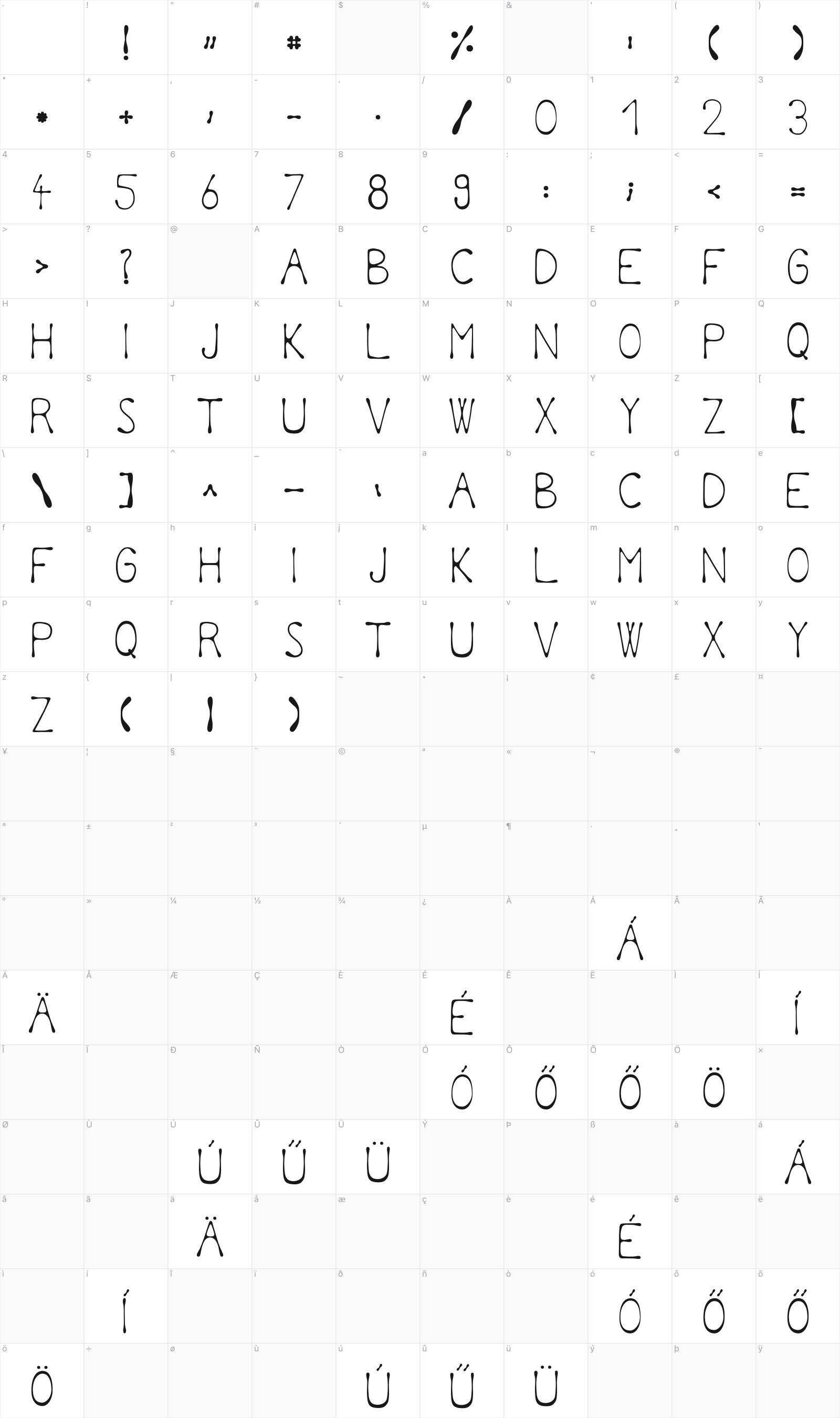 Earpick glyph table