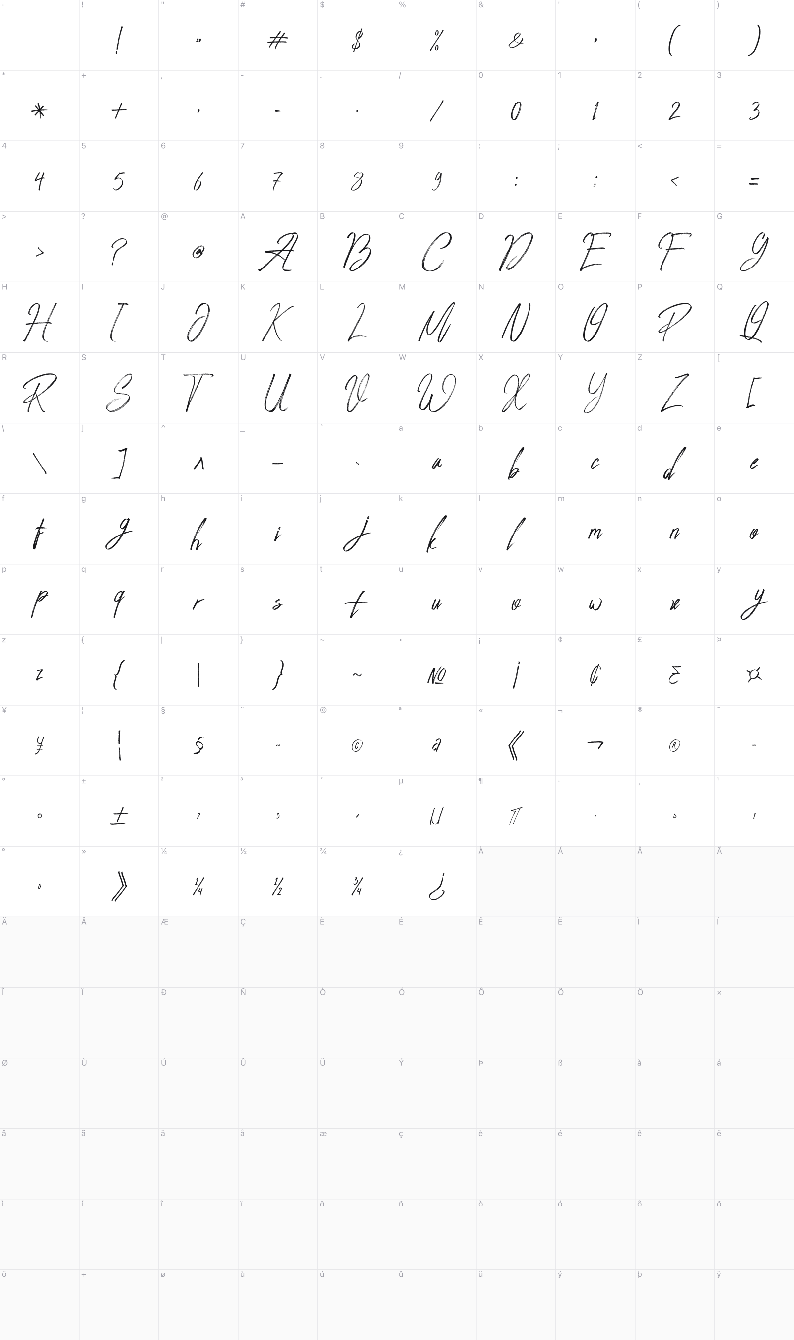Peace Maker glyph table