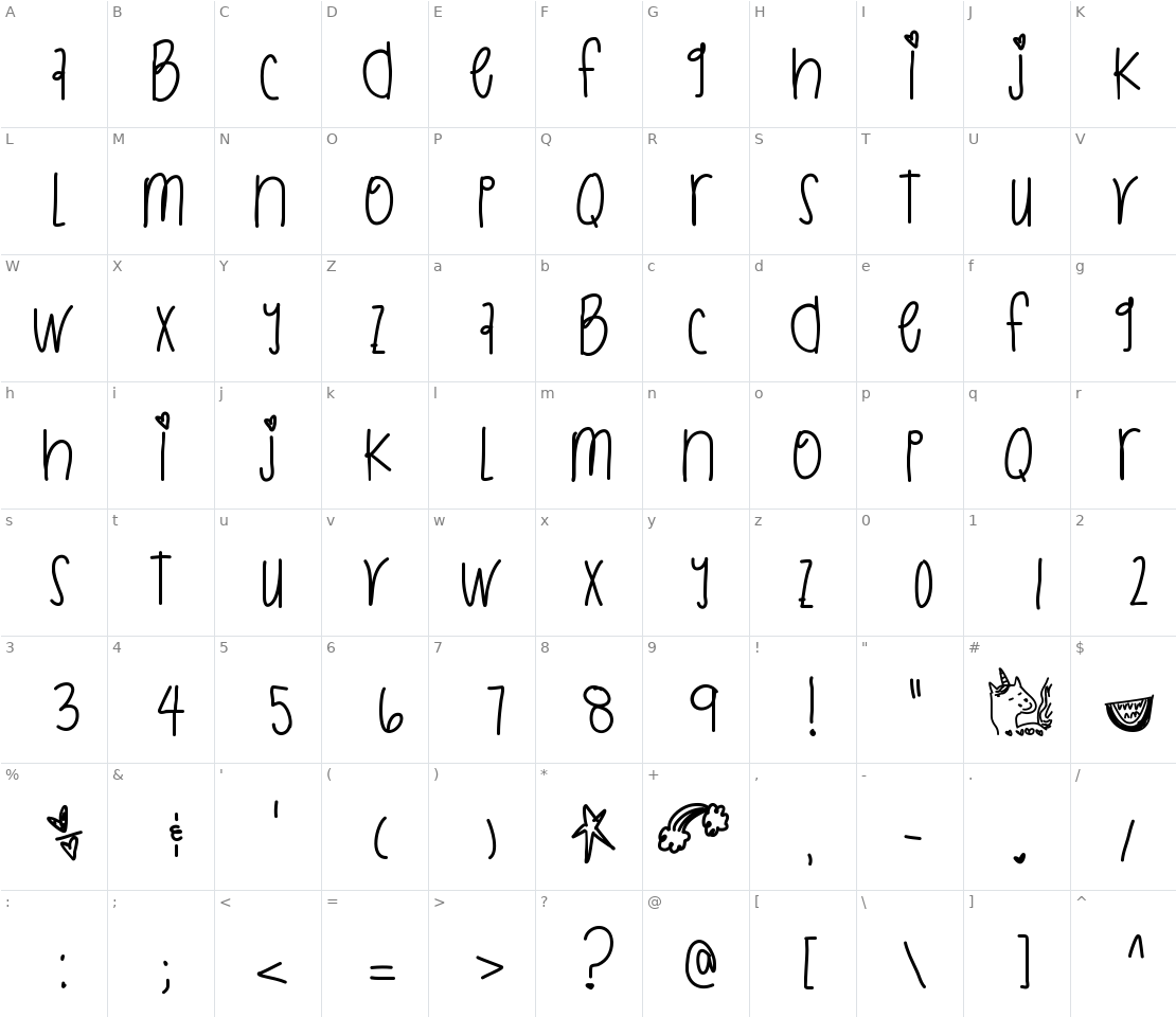 Character set for Rainbow Dashhh