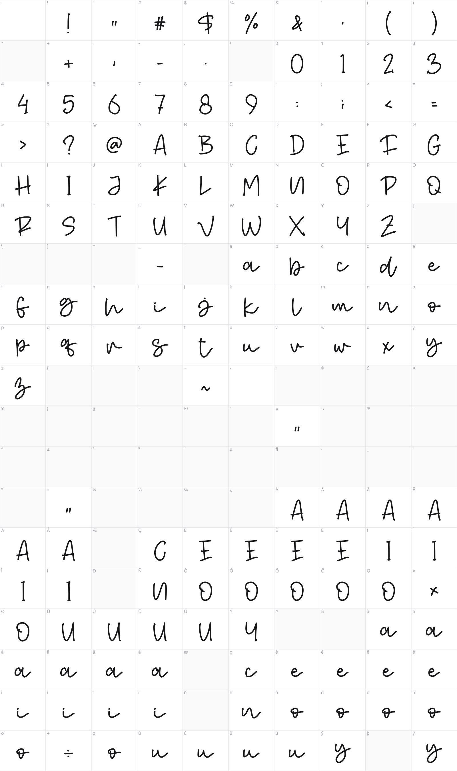 Sweet Romantic glyph table