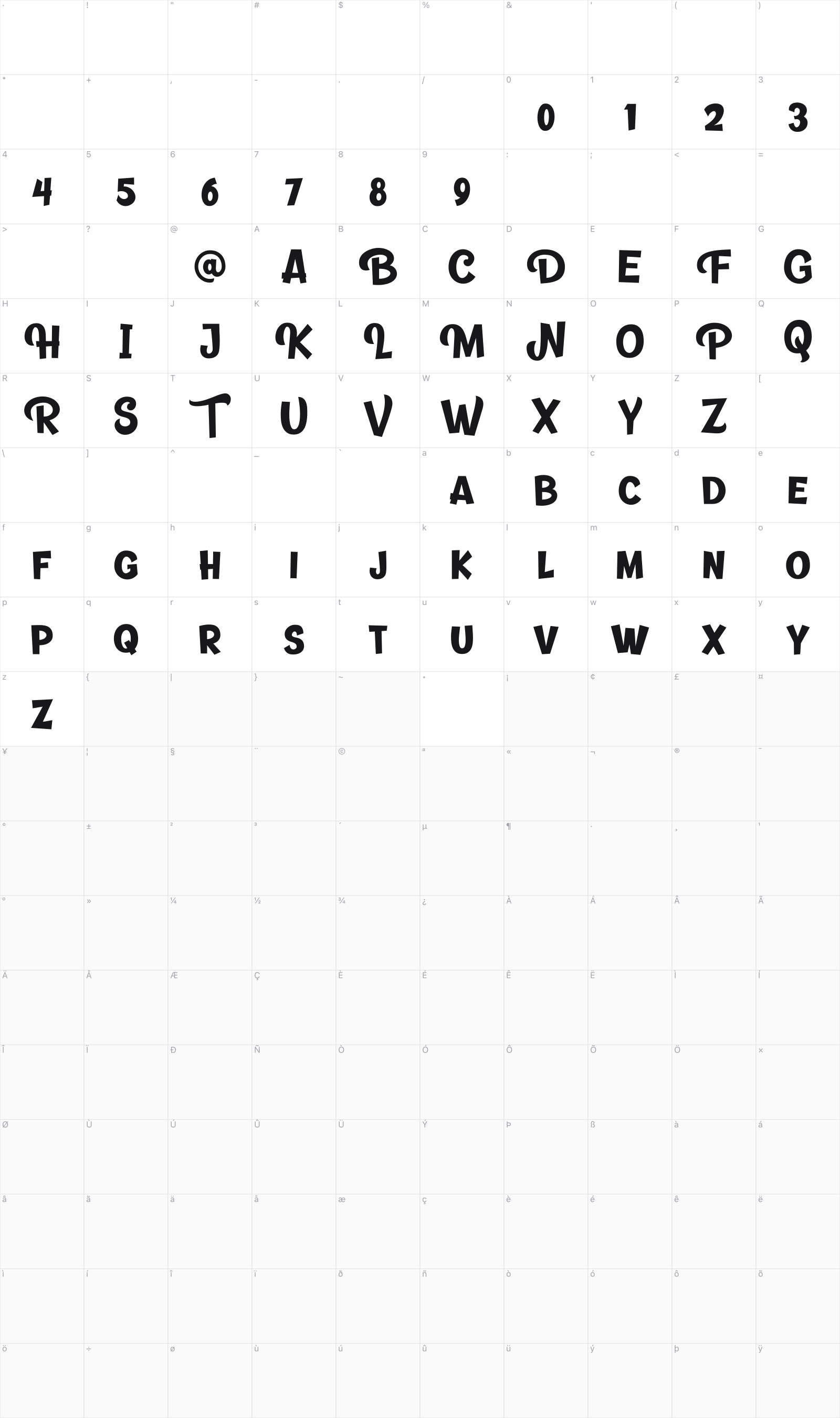 Banthink Clean glyph table