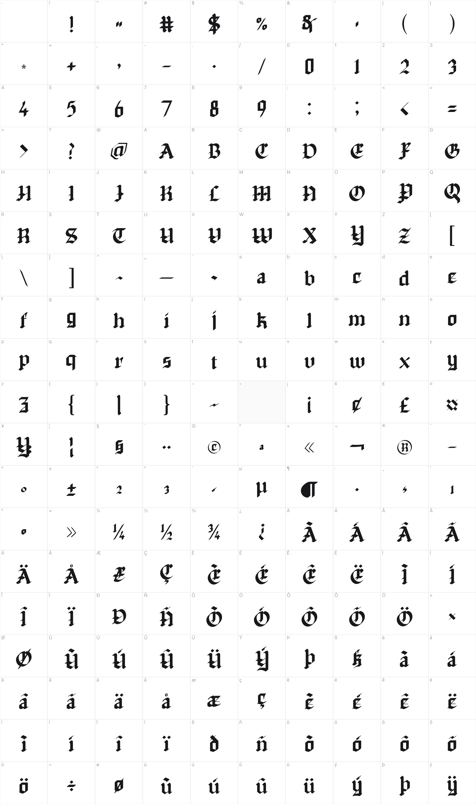 TS Chapinero glyph table