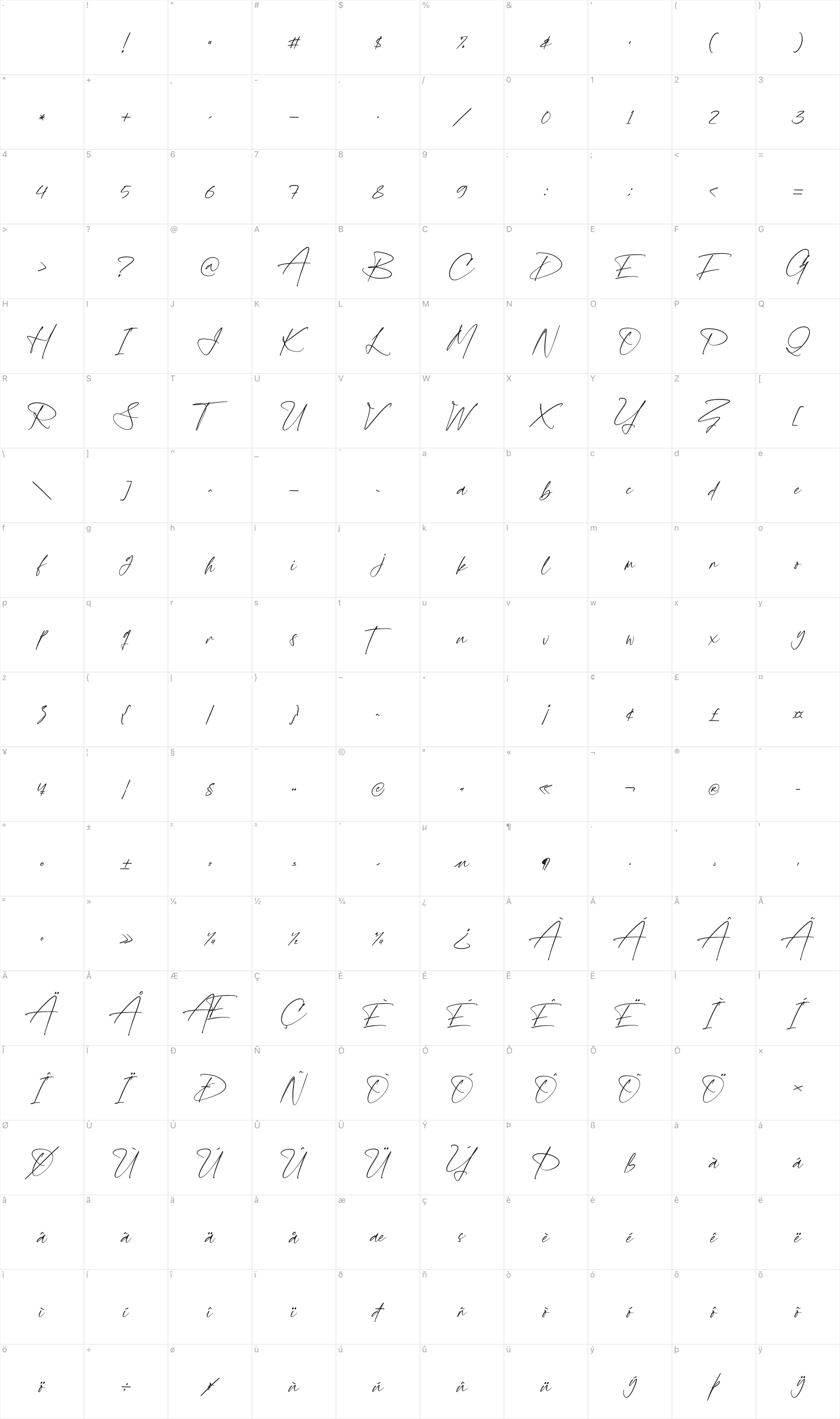 Gerald Fletchery glyph table