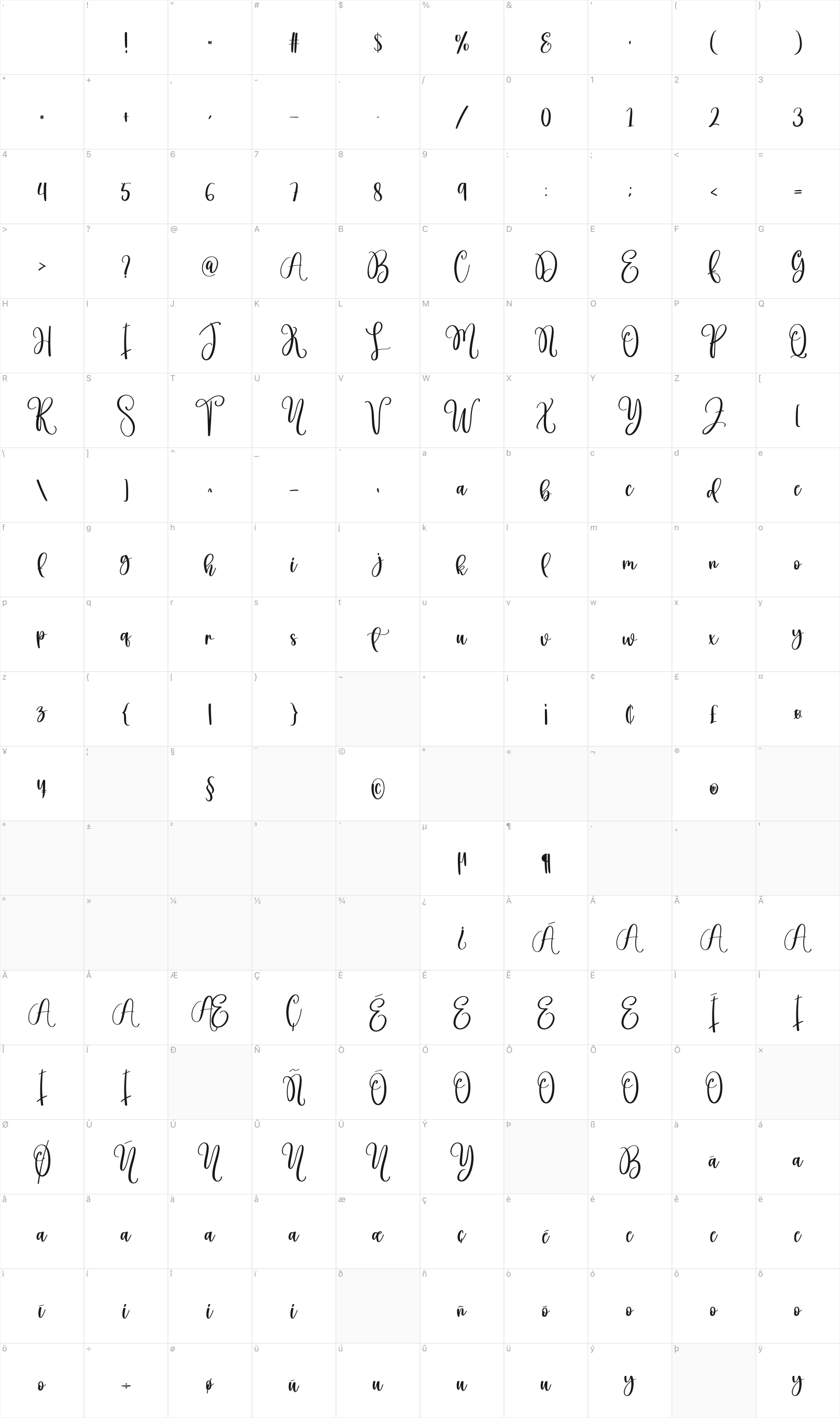 Baby Deer glyph table