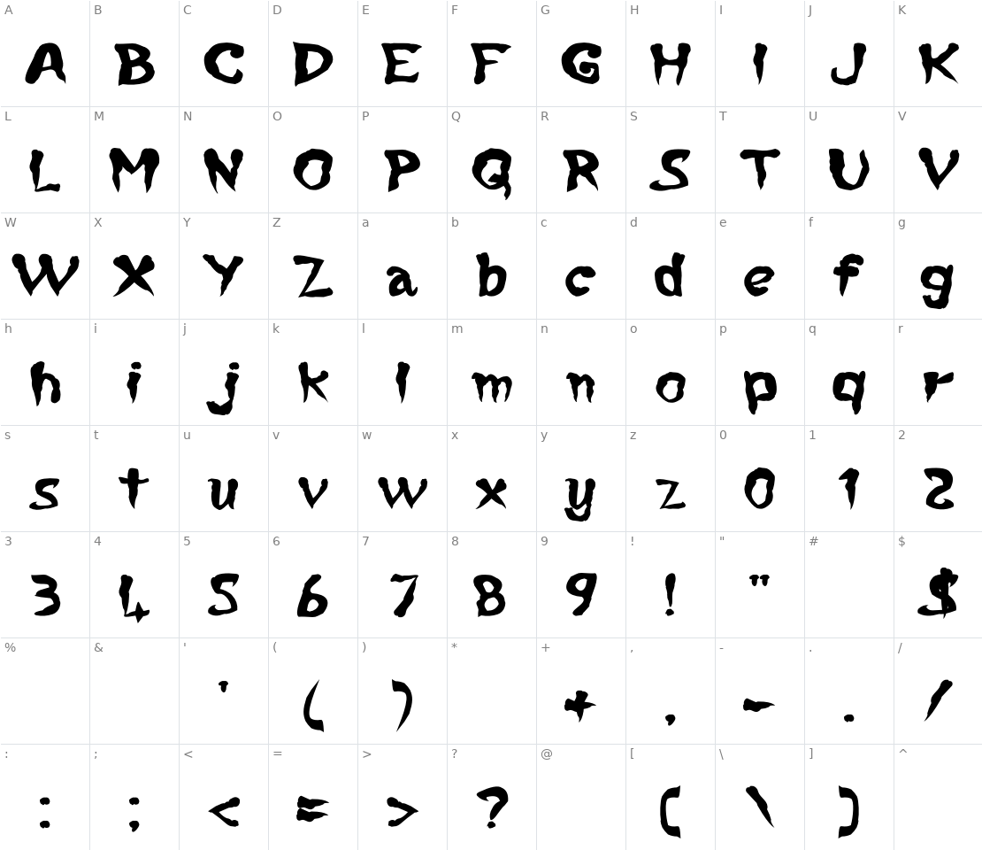 Character set for Notorious