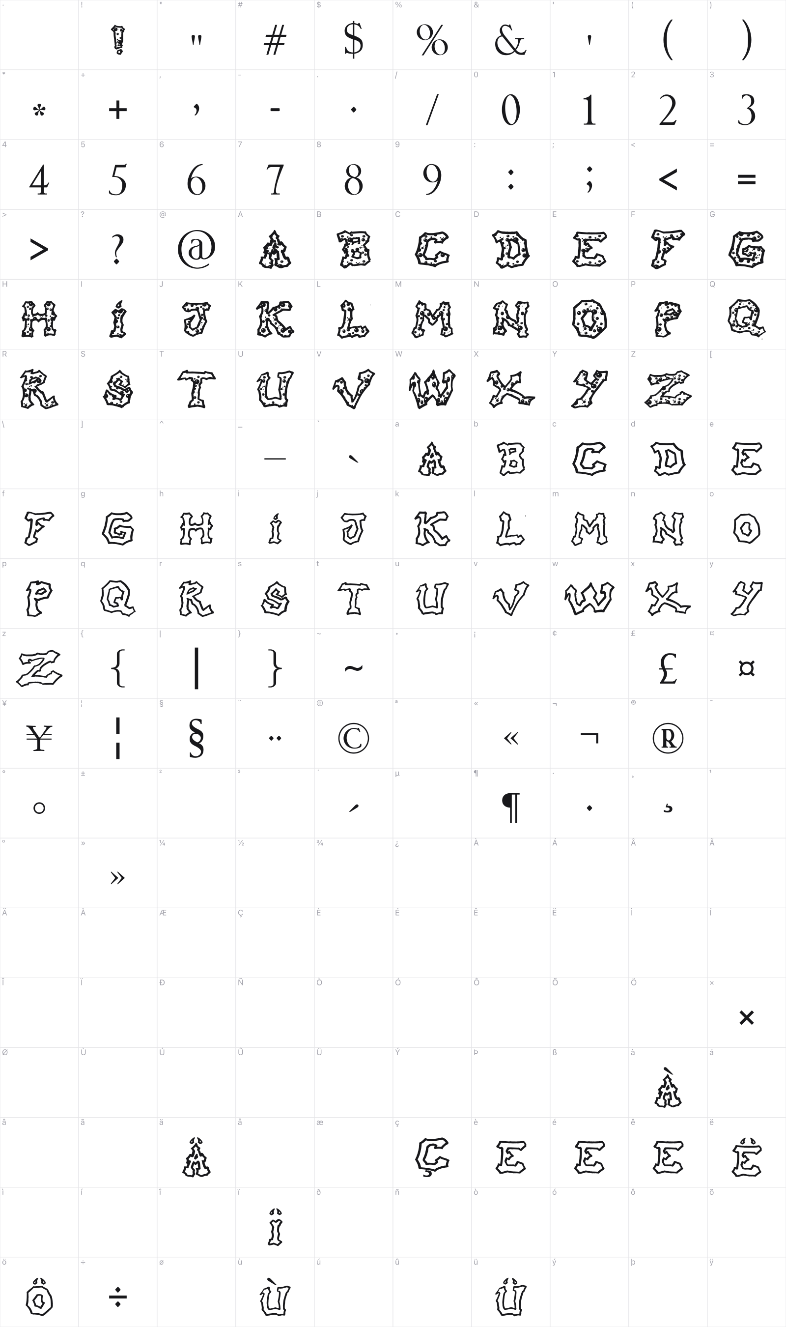 Raslani hO oH! glyph table