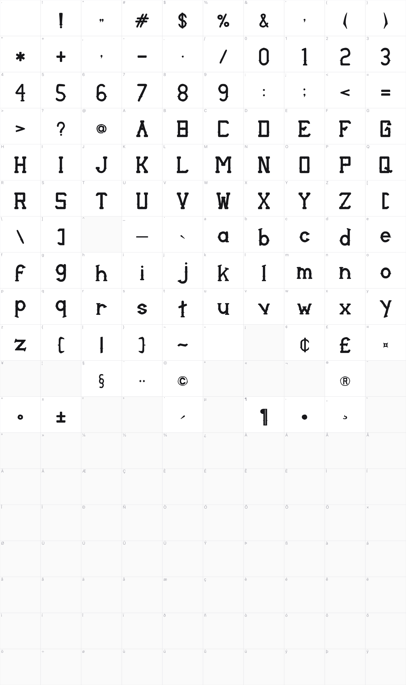 Thorny Bits glyph table