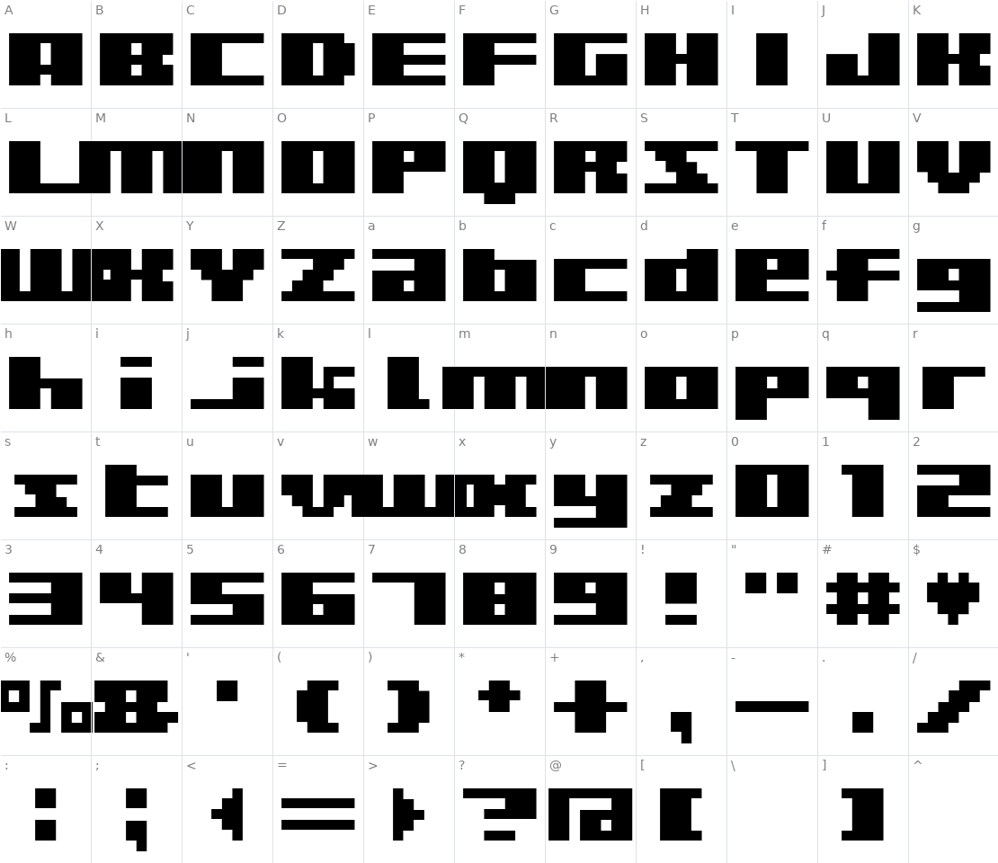 Character set for BM Rizer