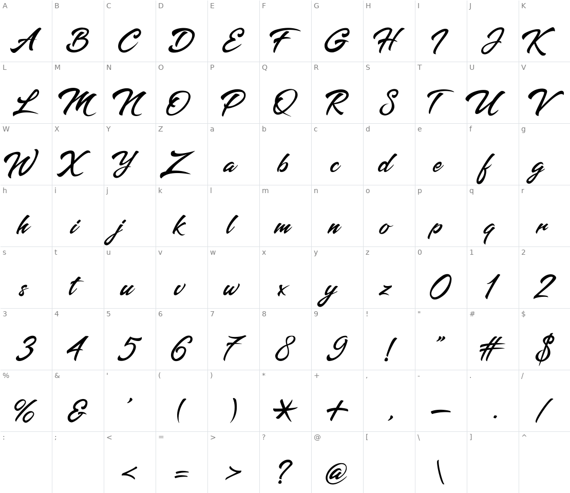 Character set for Batoshi