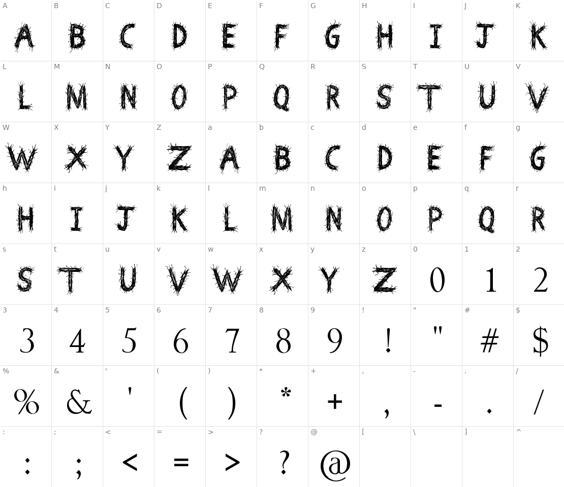 Character set for Death Branch