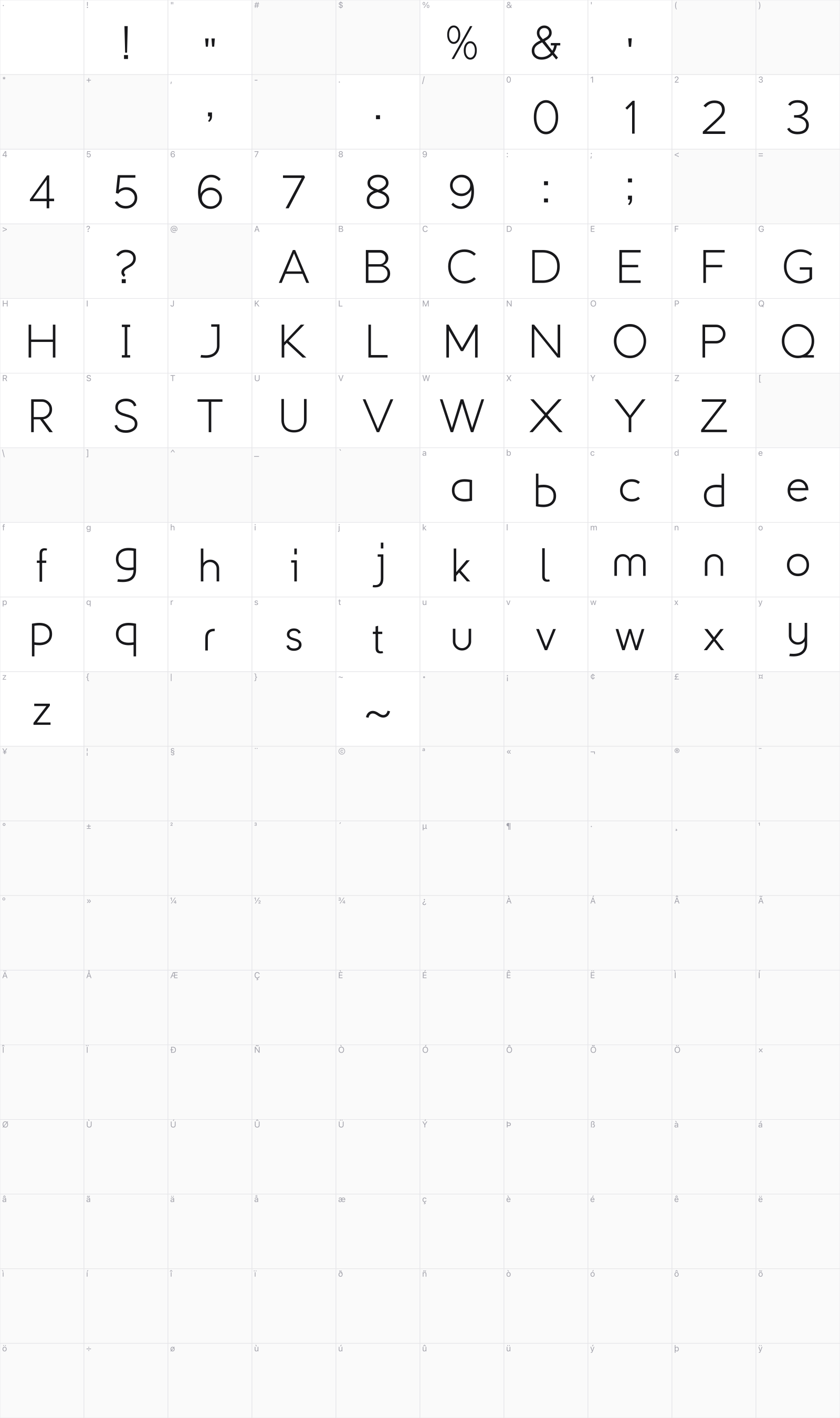 Explogos glyph table