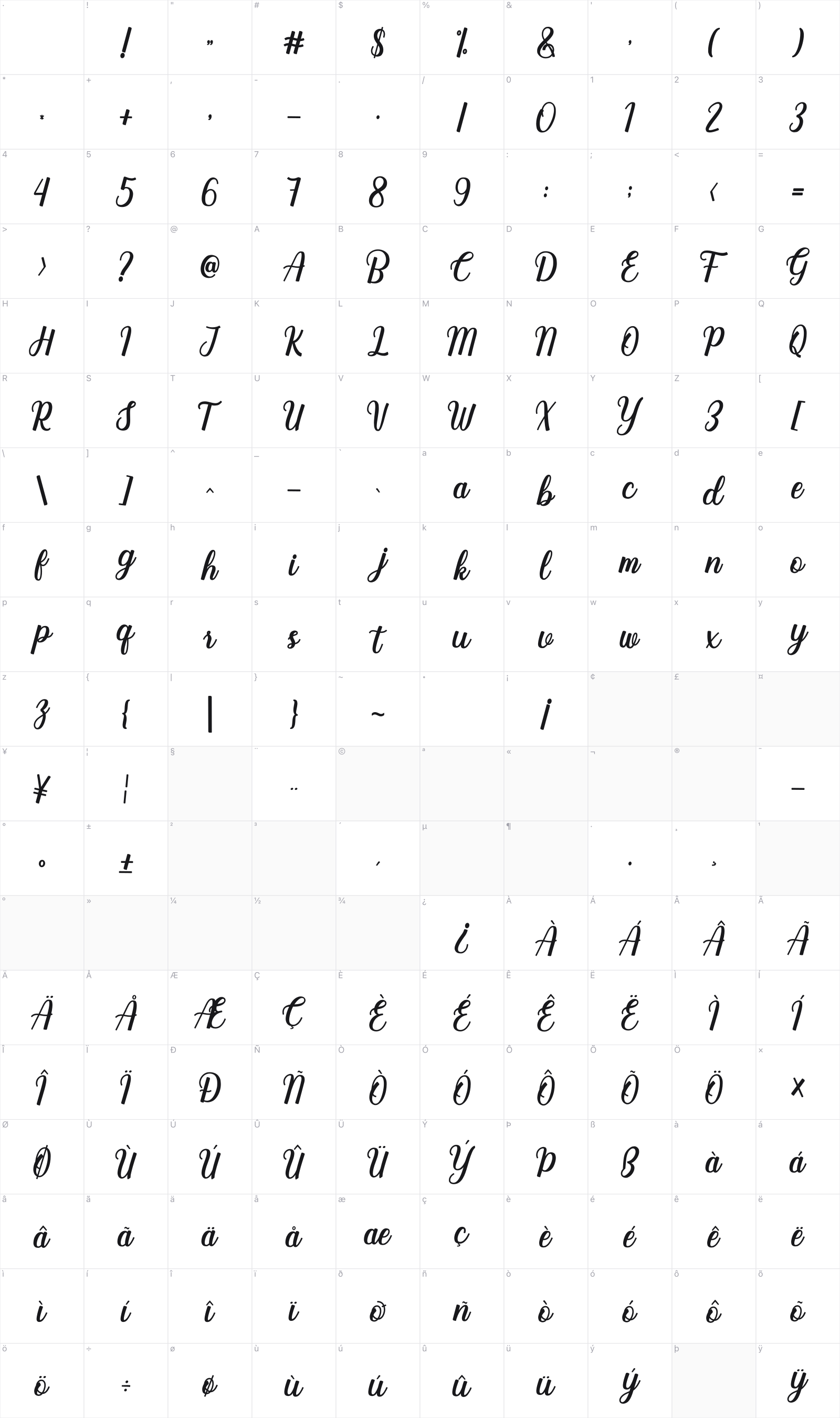 Romantic Momen glyph table
