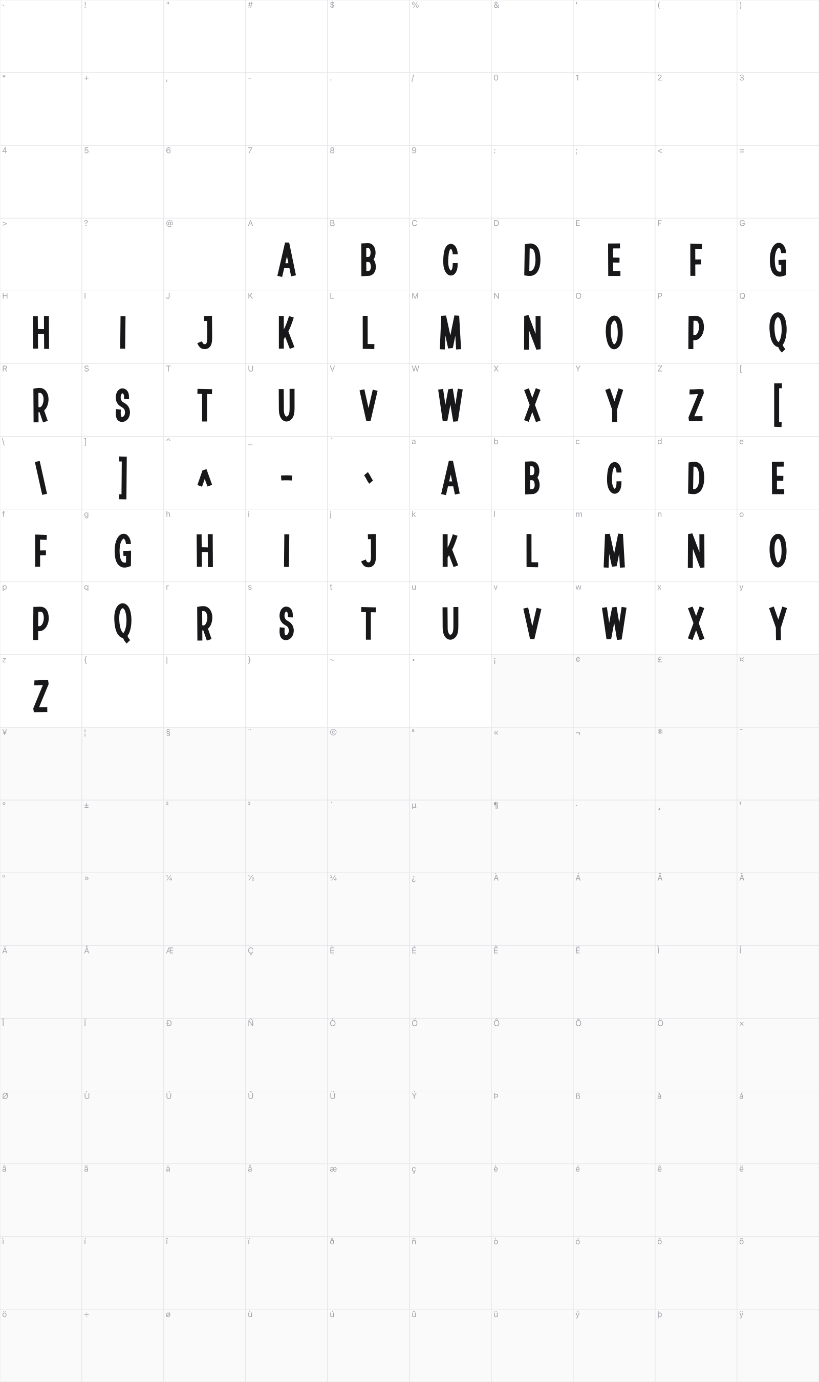 Entertaining glyph table