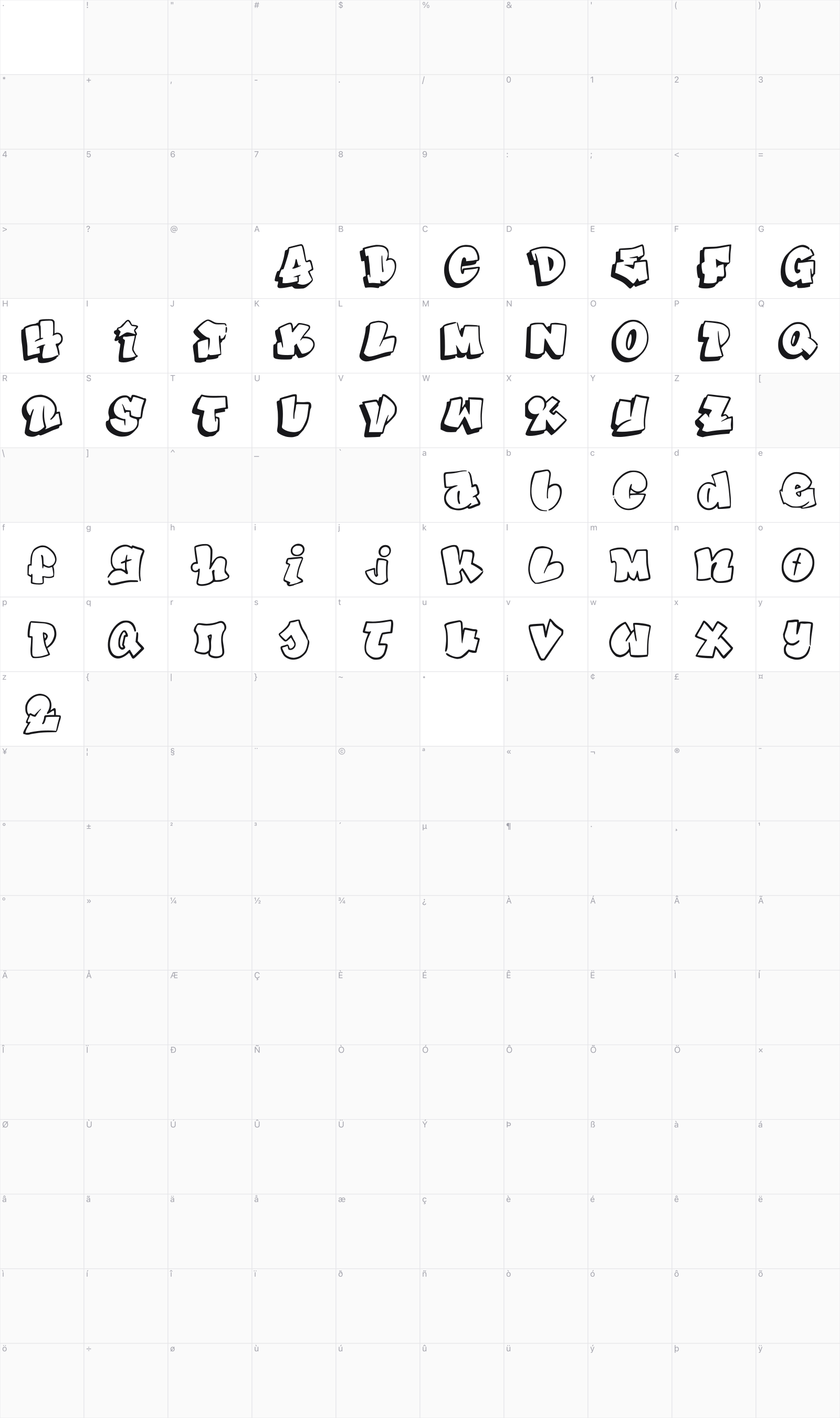 Graffiti Style glyph table