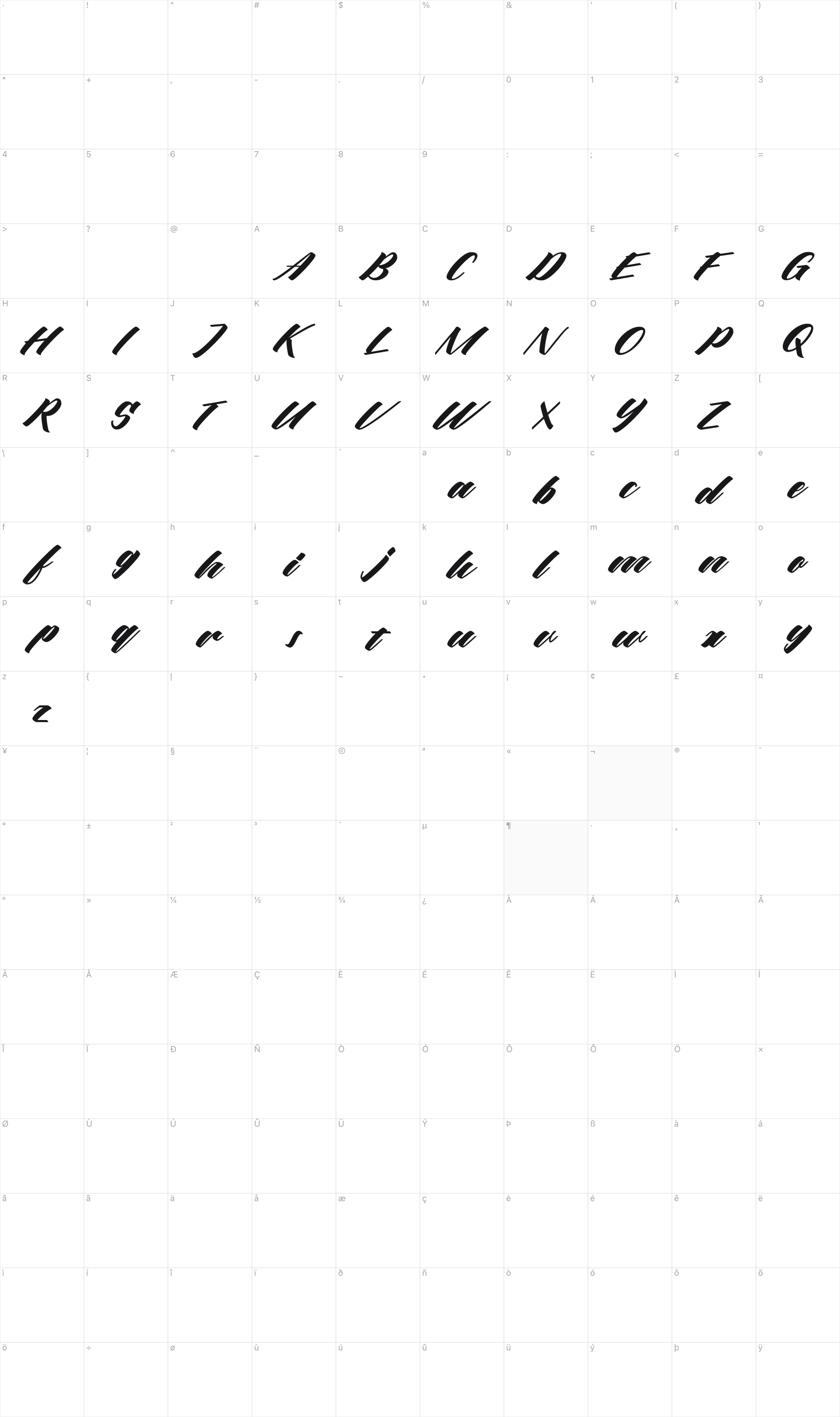 De Hafla glyph table