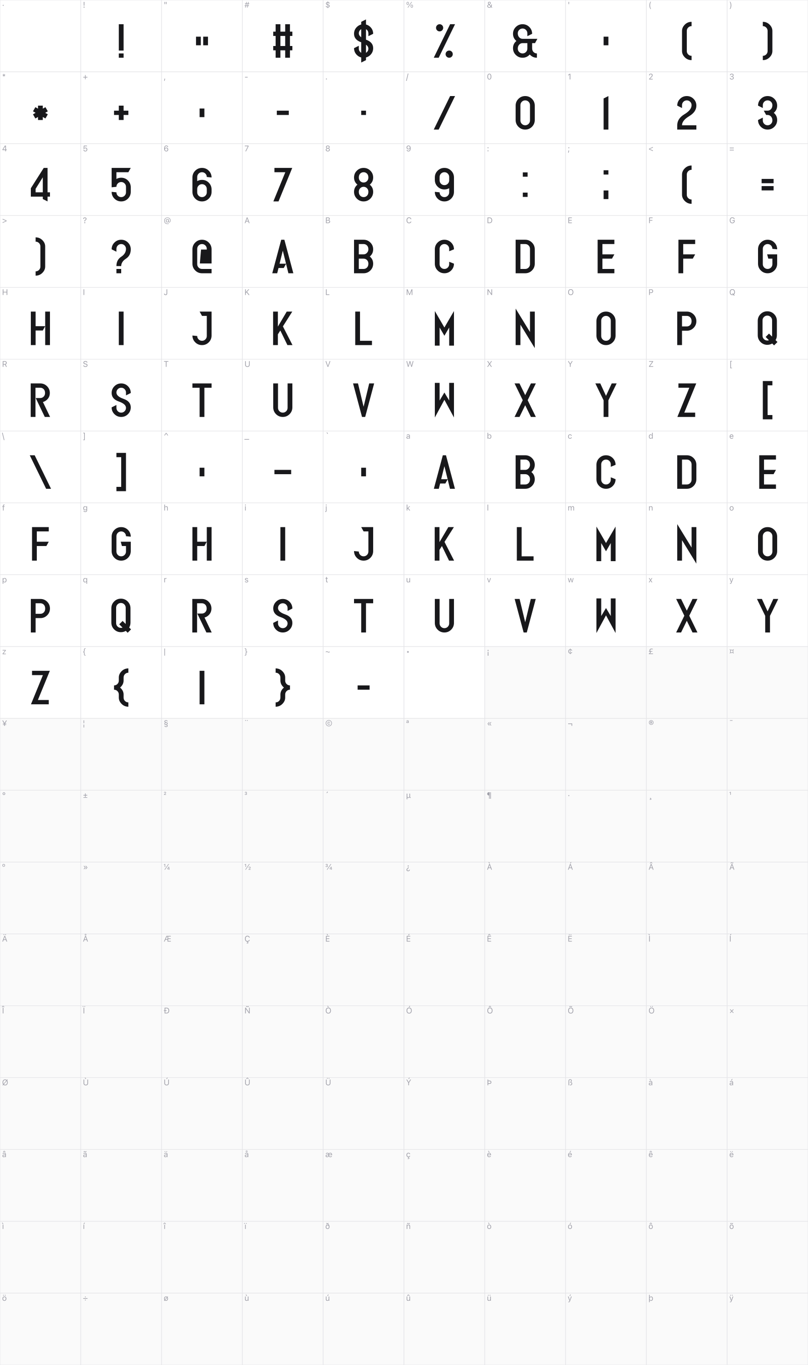 Europhonic glyph table
