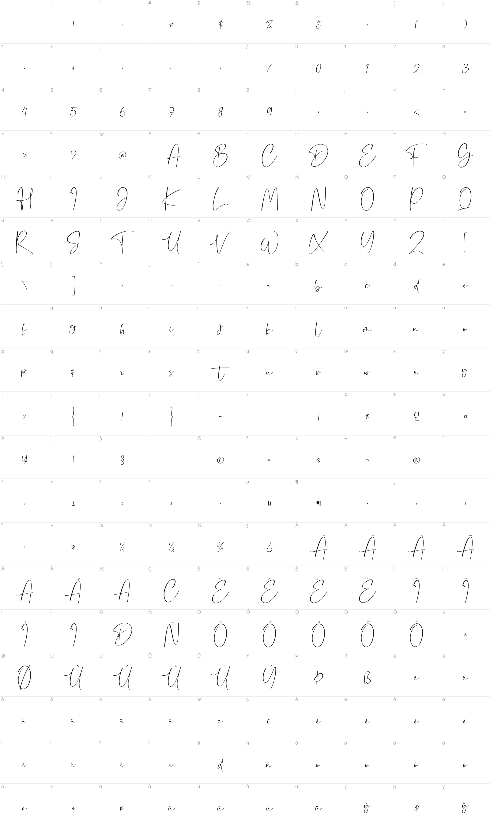Dollamin glyph table