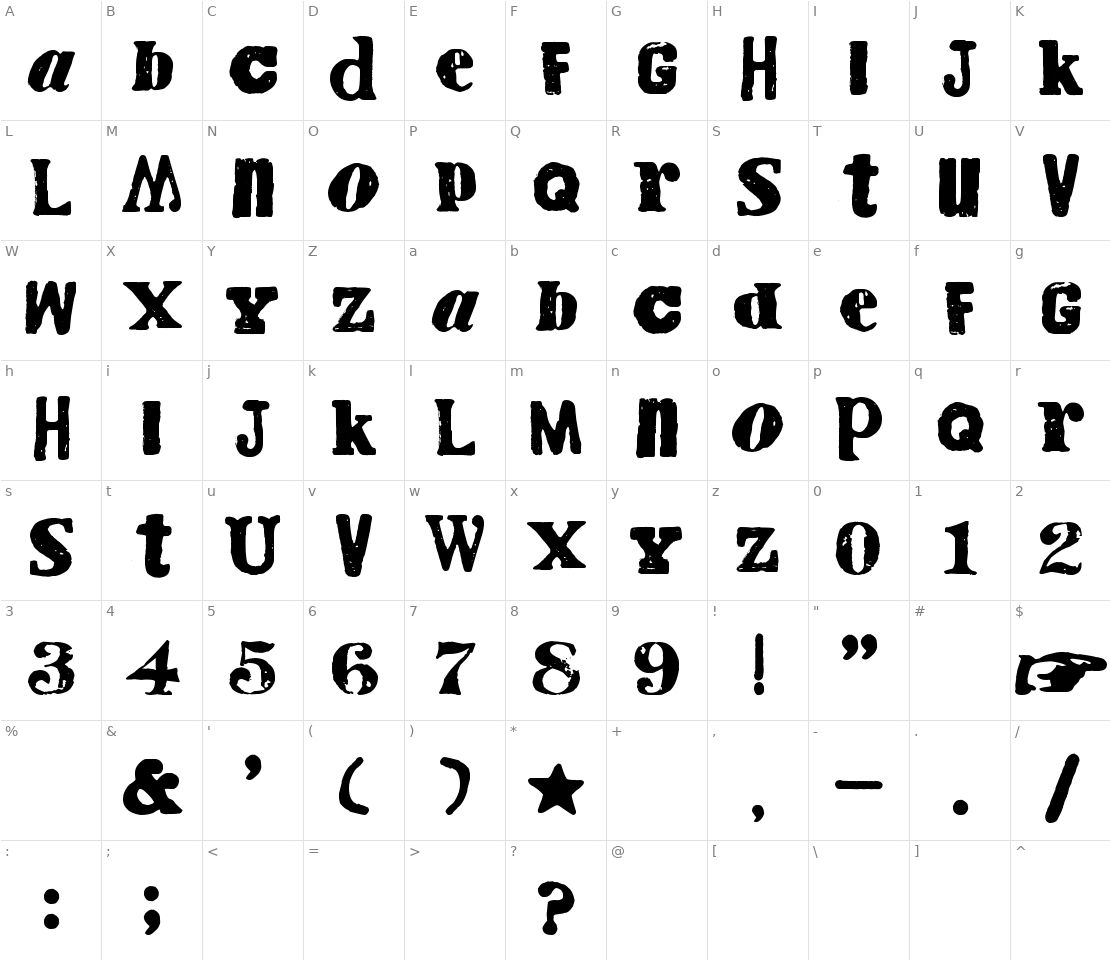 Character set for Cry Kitty