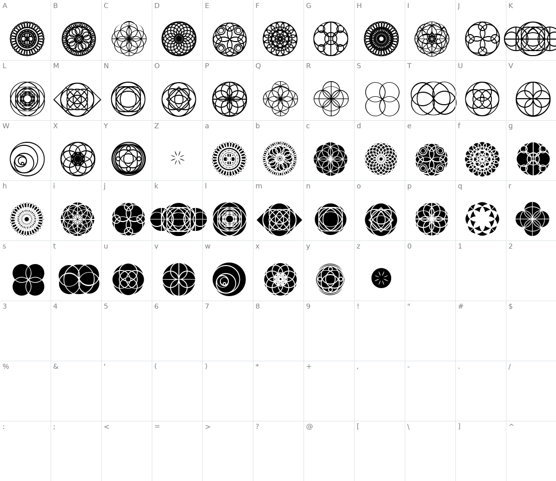 Character set for Kaleidoscopic Vision