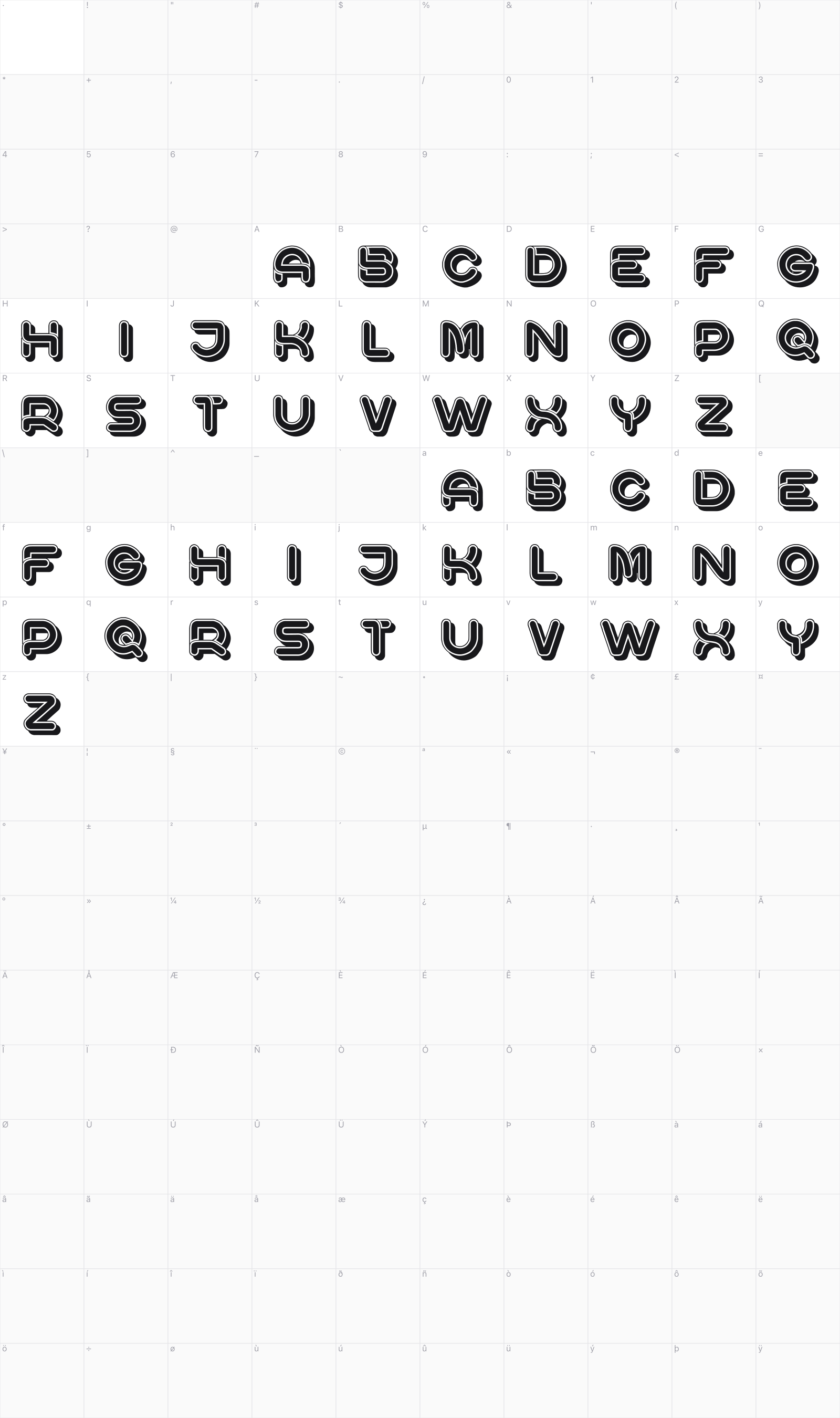 Riparo glyph table