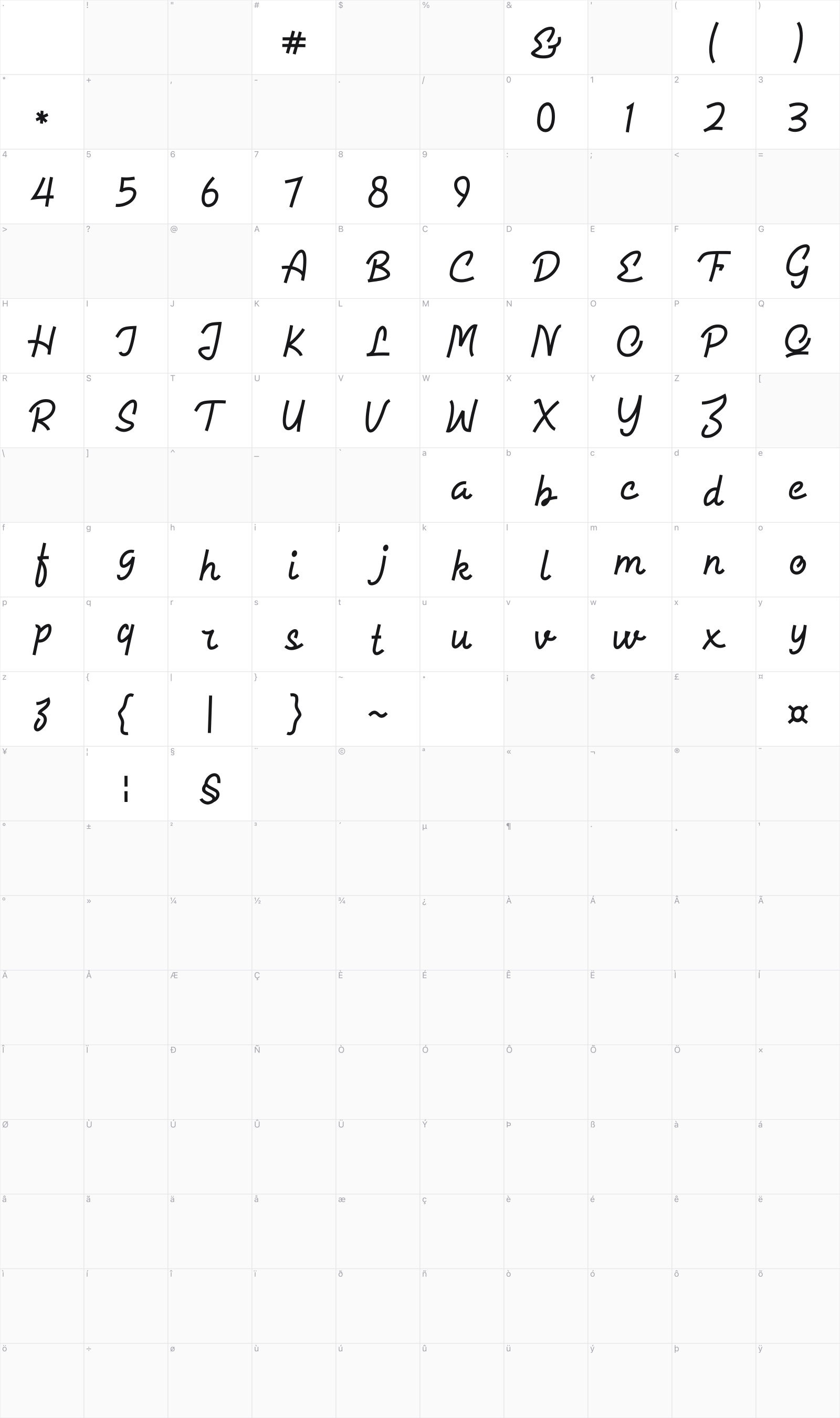 Allysia glyph table