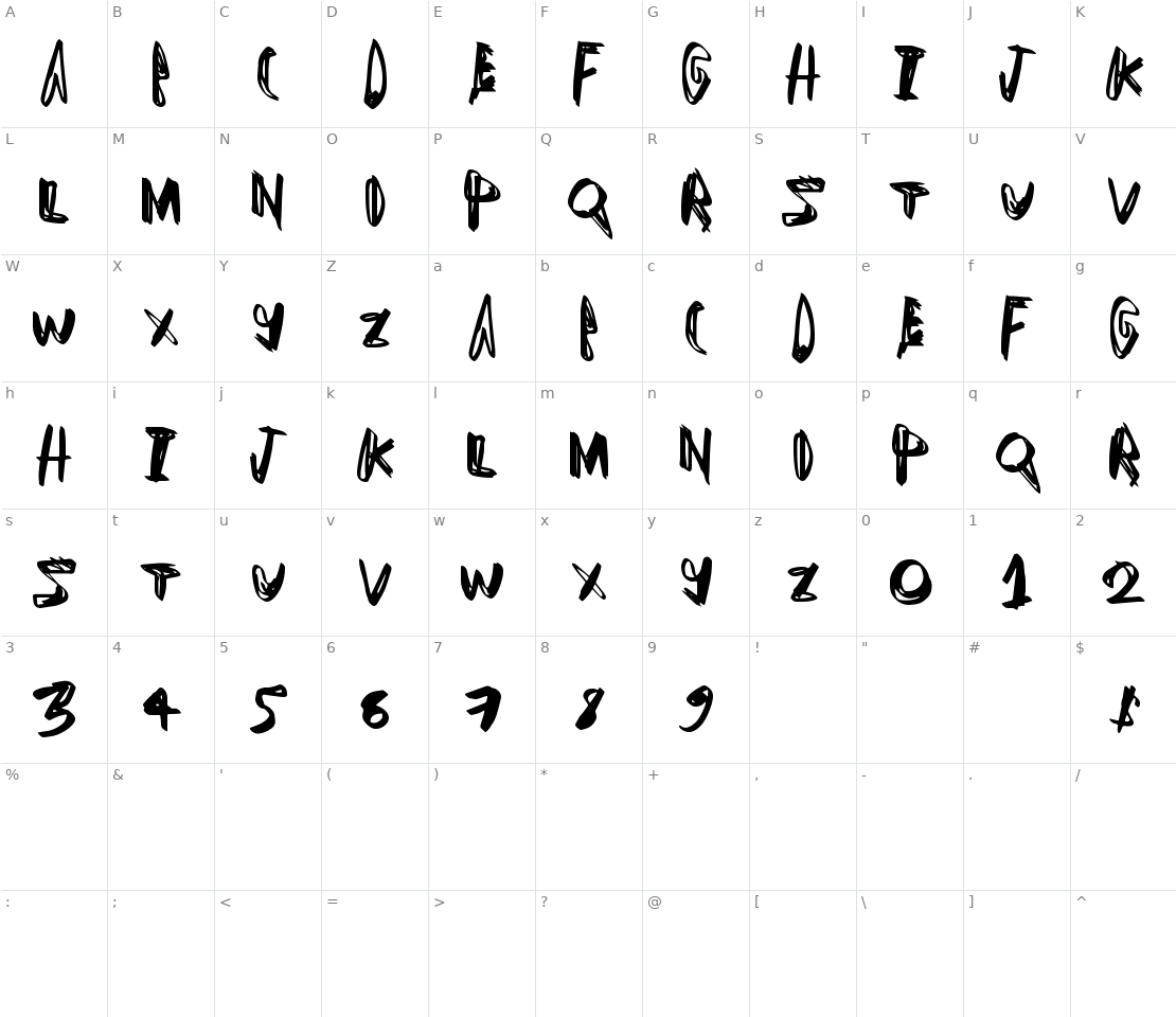 Character set for Luck Dogs