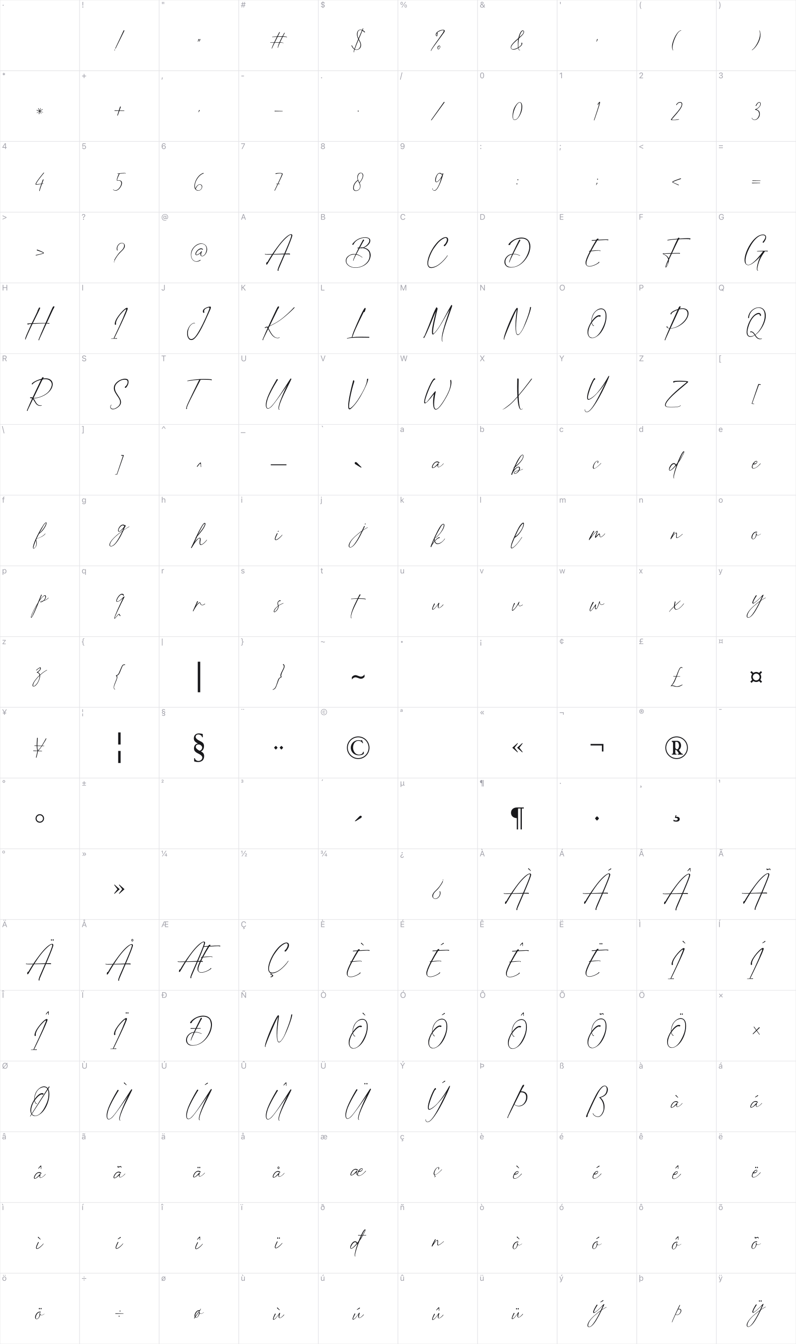 Better Smile glyph table