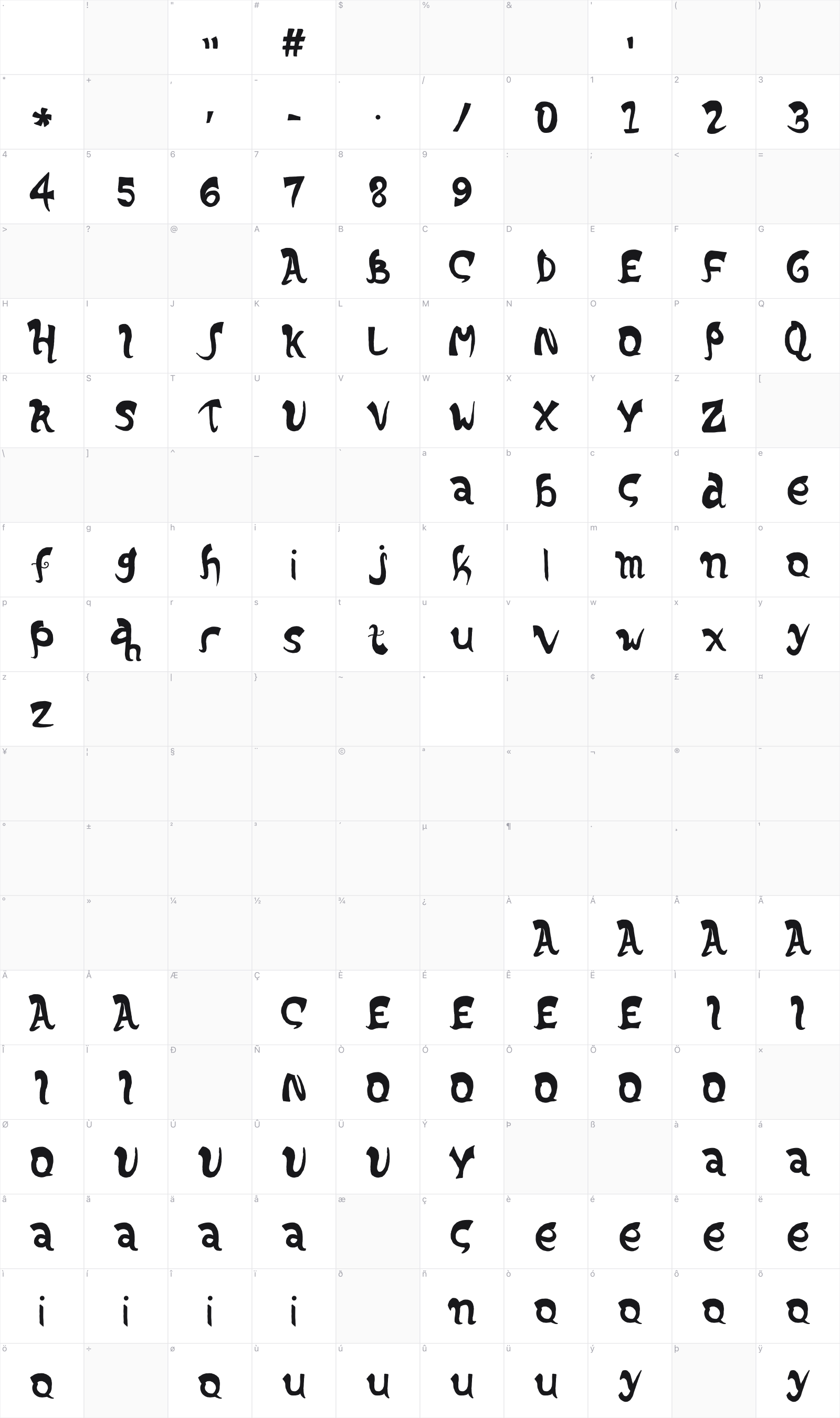 Gwittle Cute glyph table