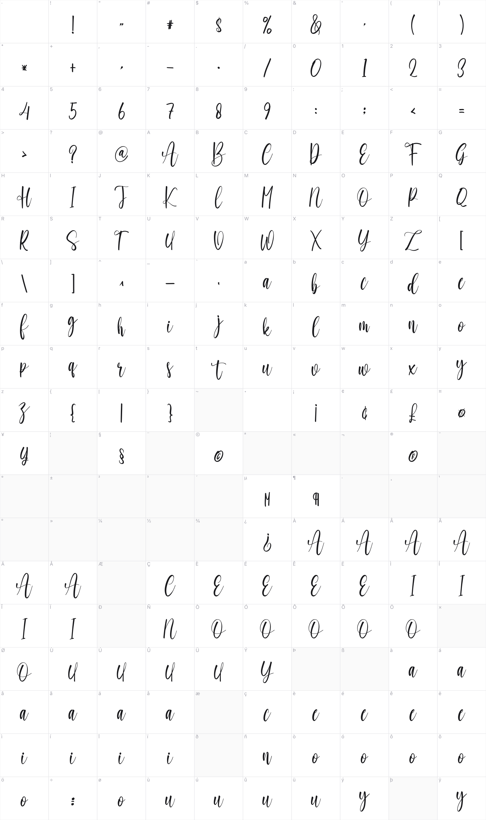 Amanda Enchanting glyph table