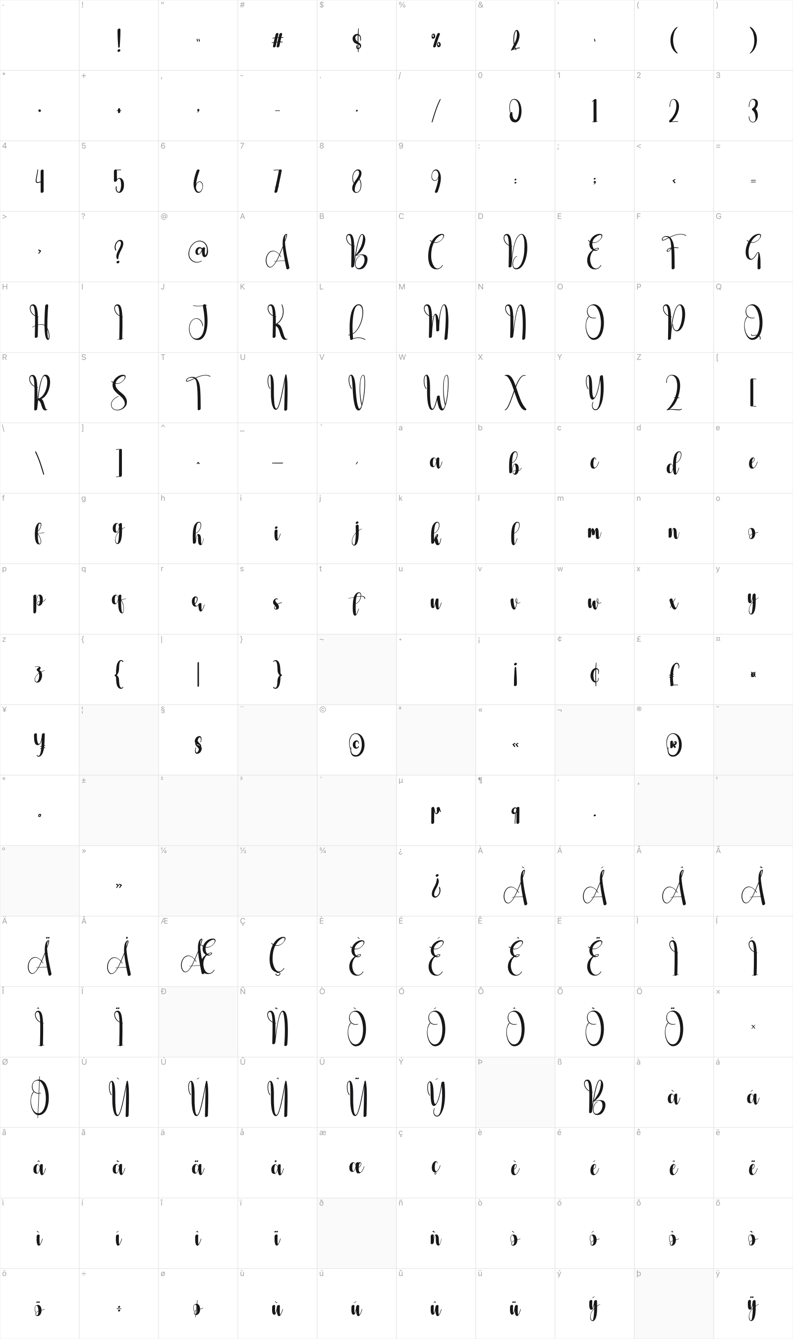 Angelsnow glyph table