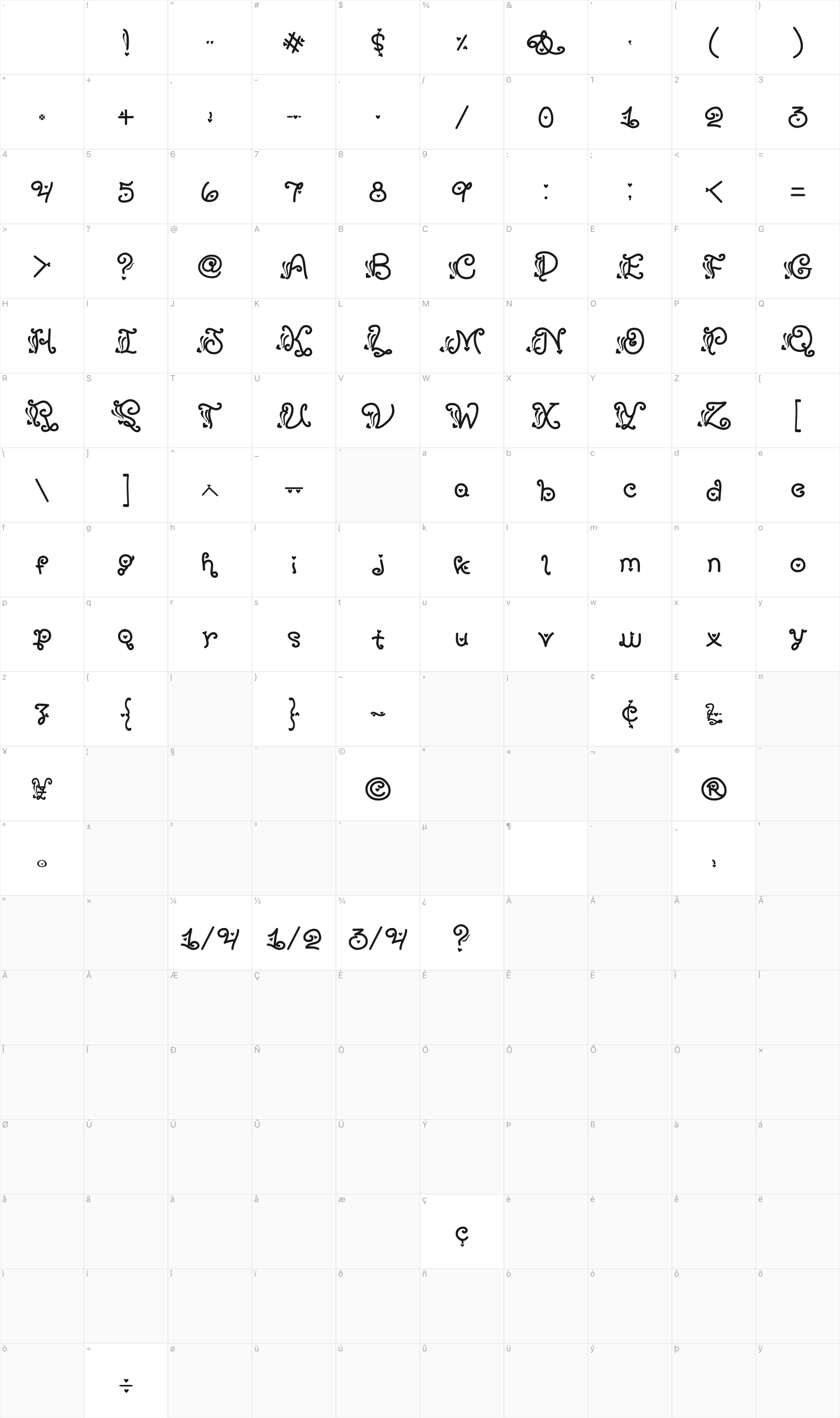 Sexy Rexy glyph table