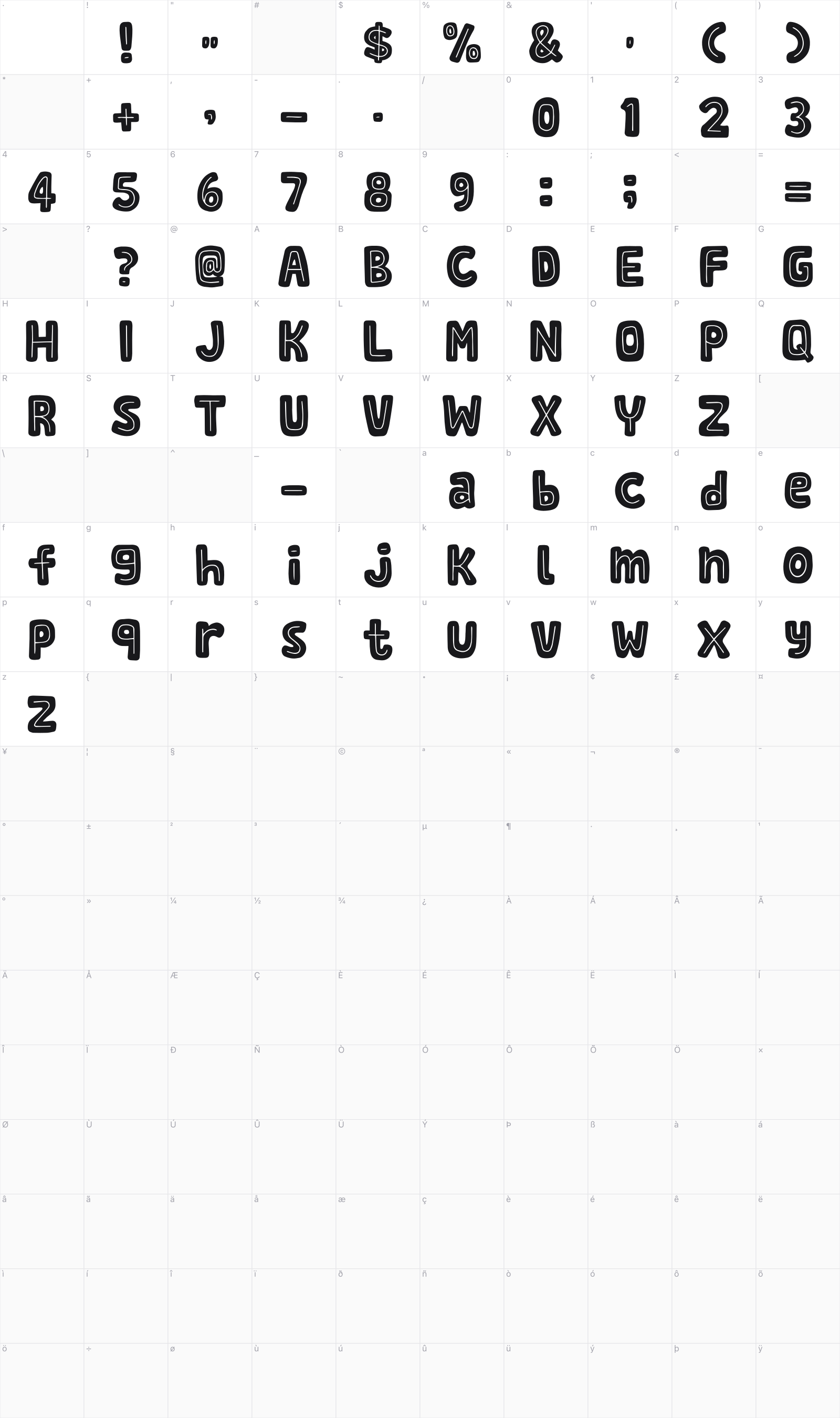 Avocado Days glyph table