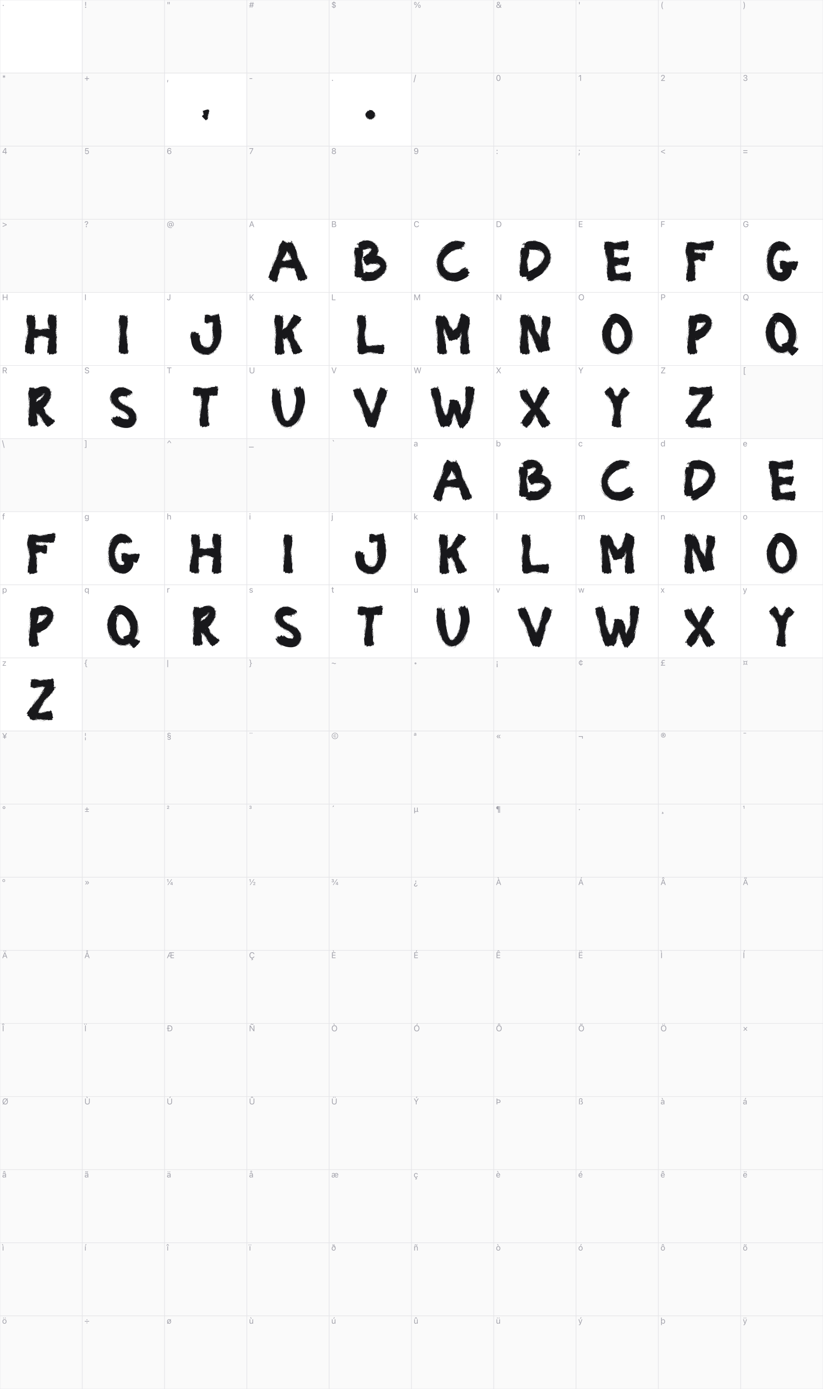 Biotech glyph table