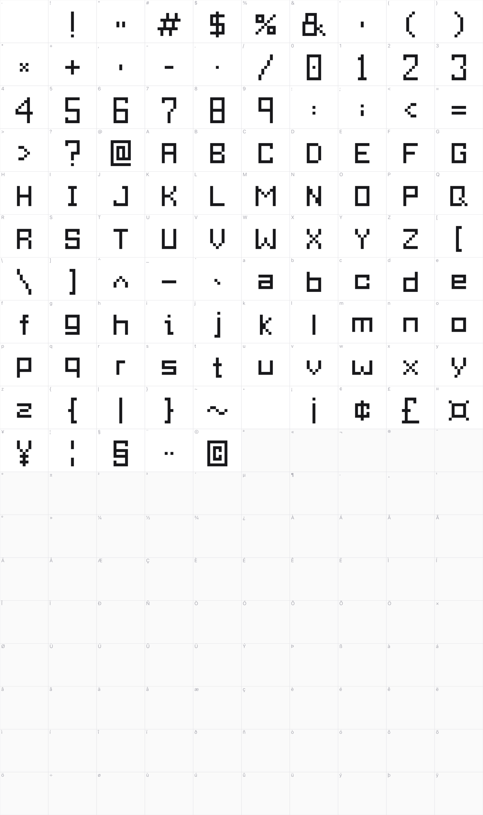 7 pixels Of Perfect – FontToolbox