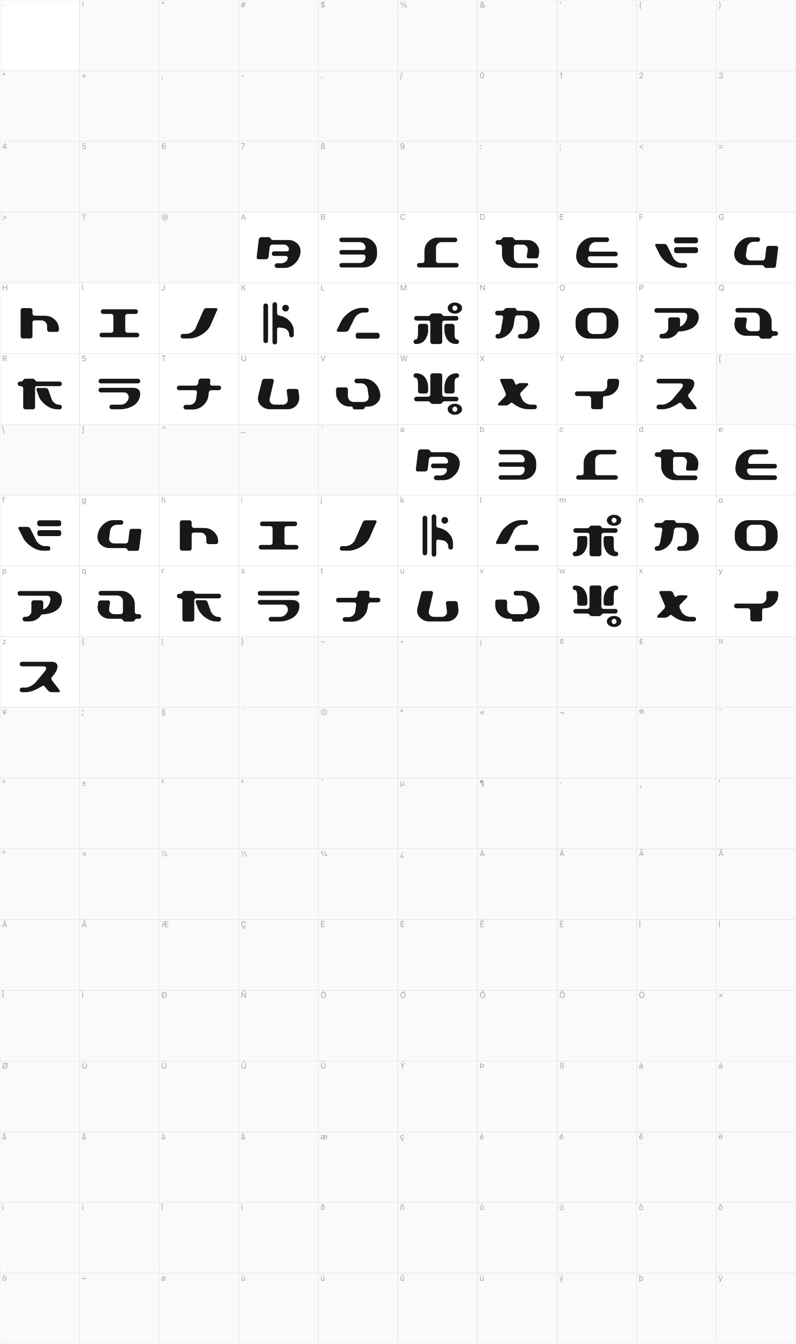 Tokyo Soft glyph table