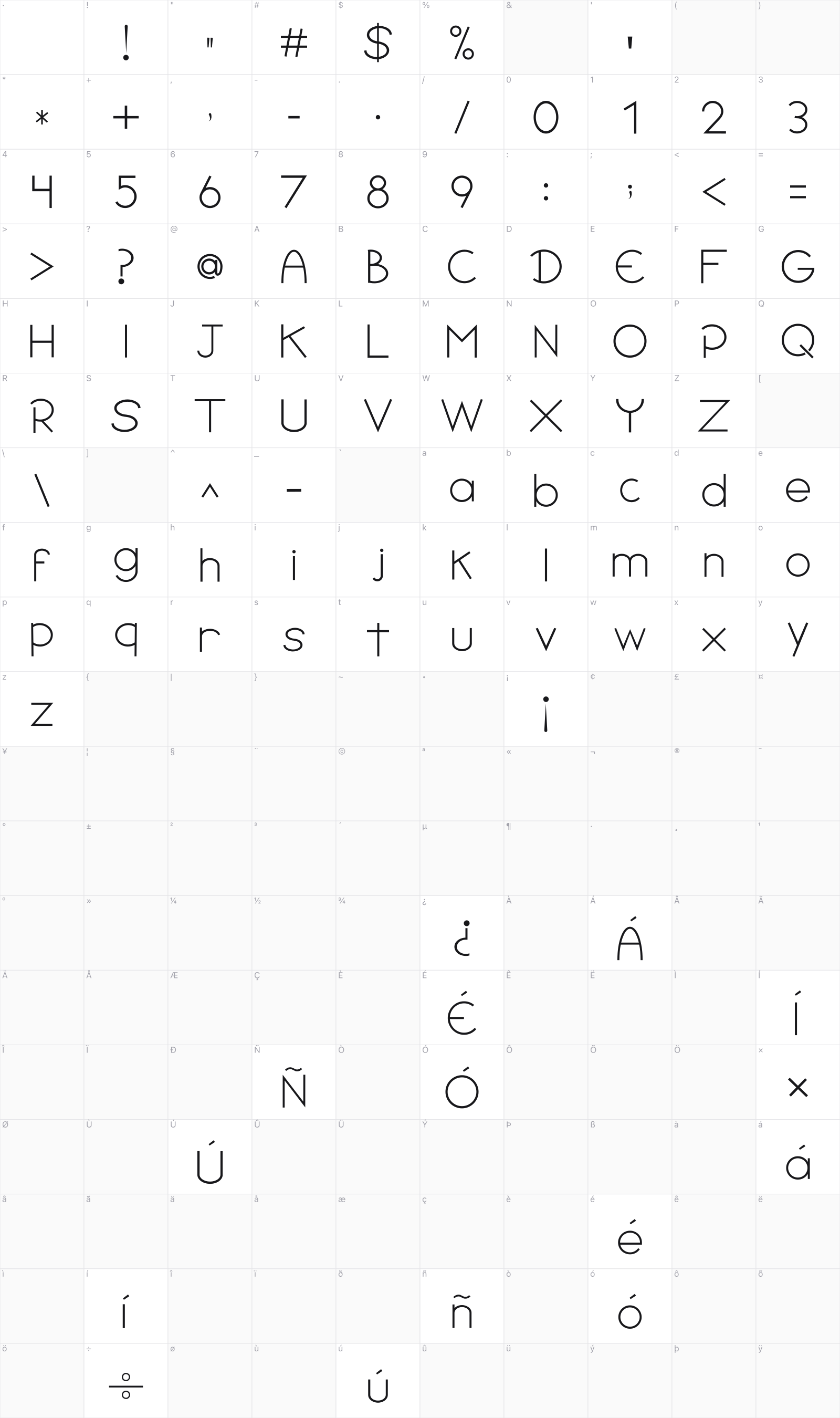 Doubt glyph table