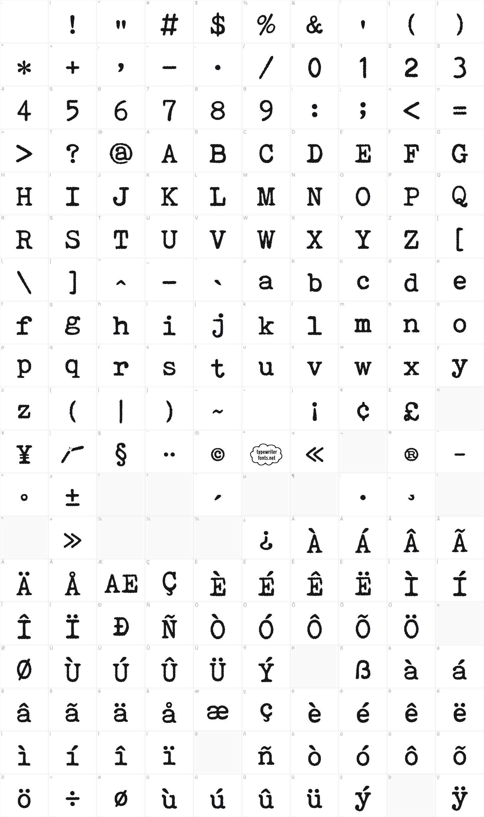 Victoria Typewriter glyph table