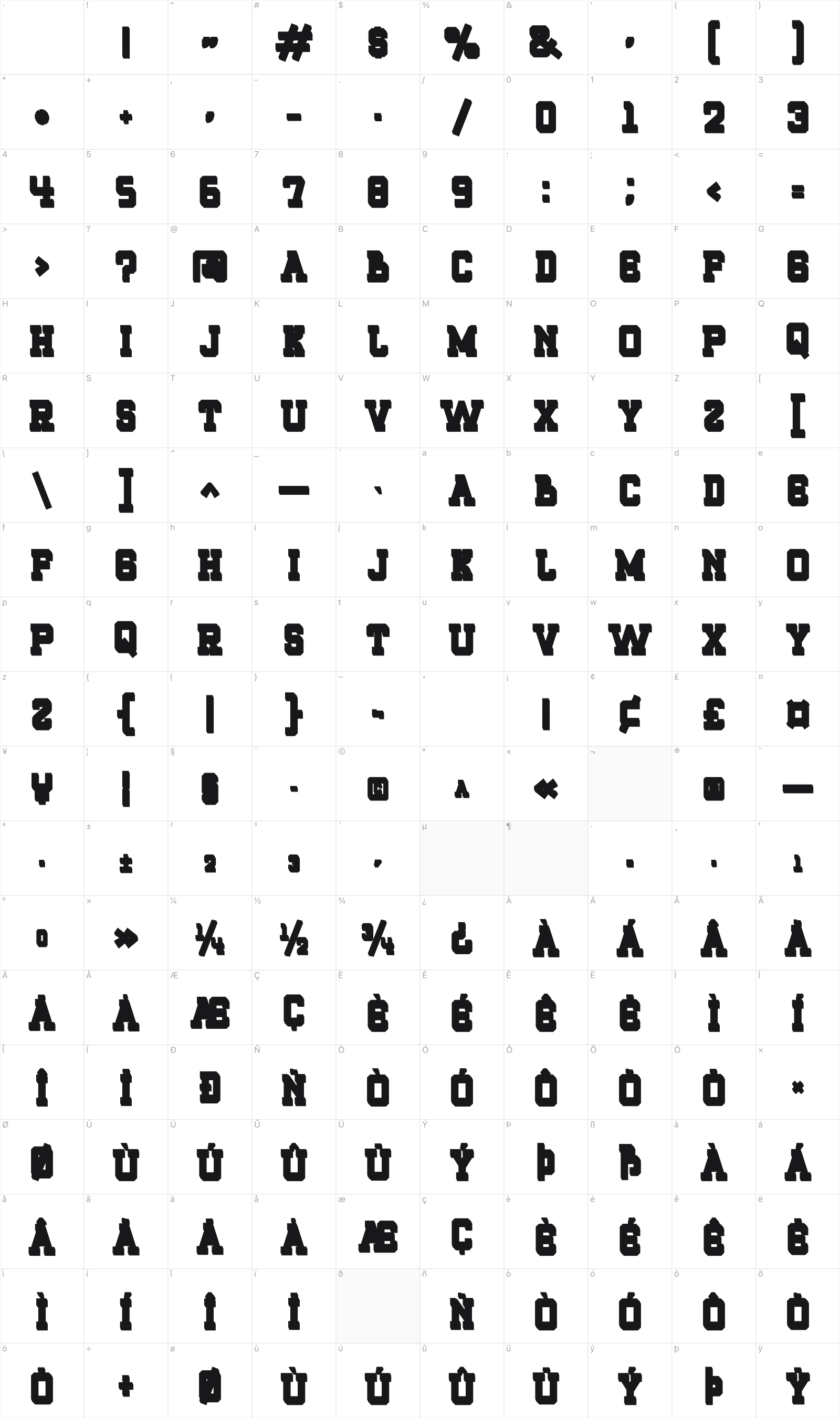 Roquero glyph table