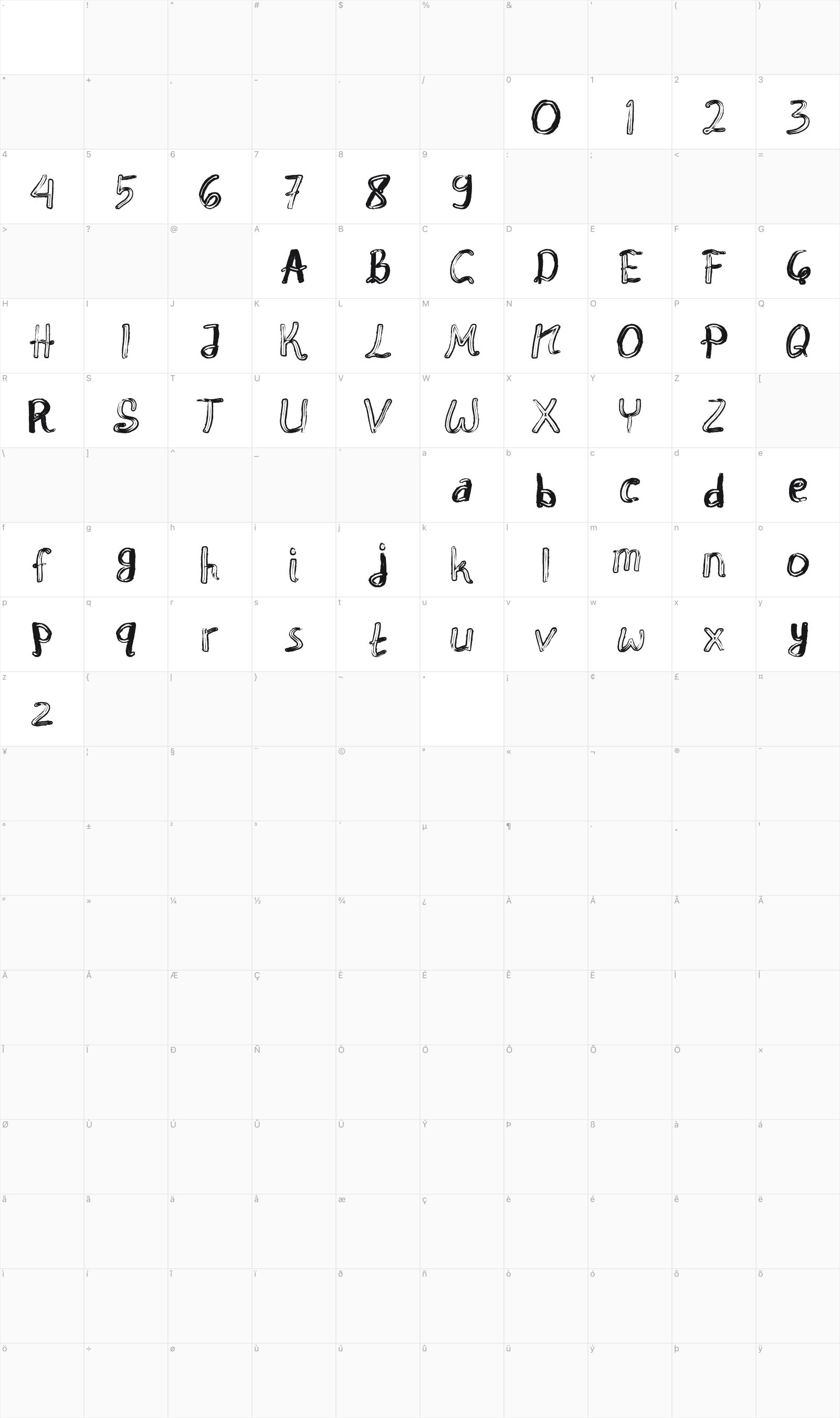 Shadows glyph table