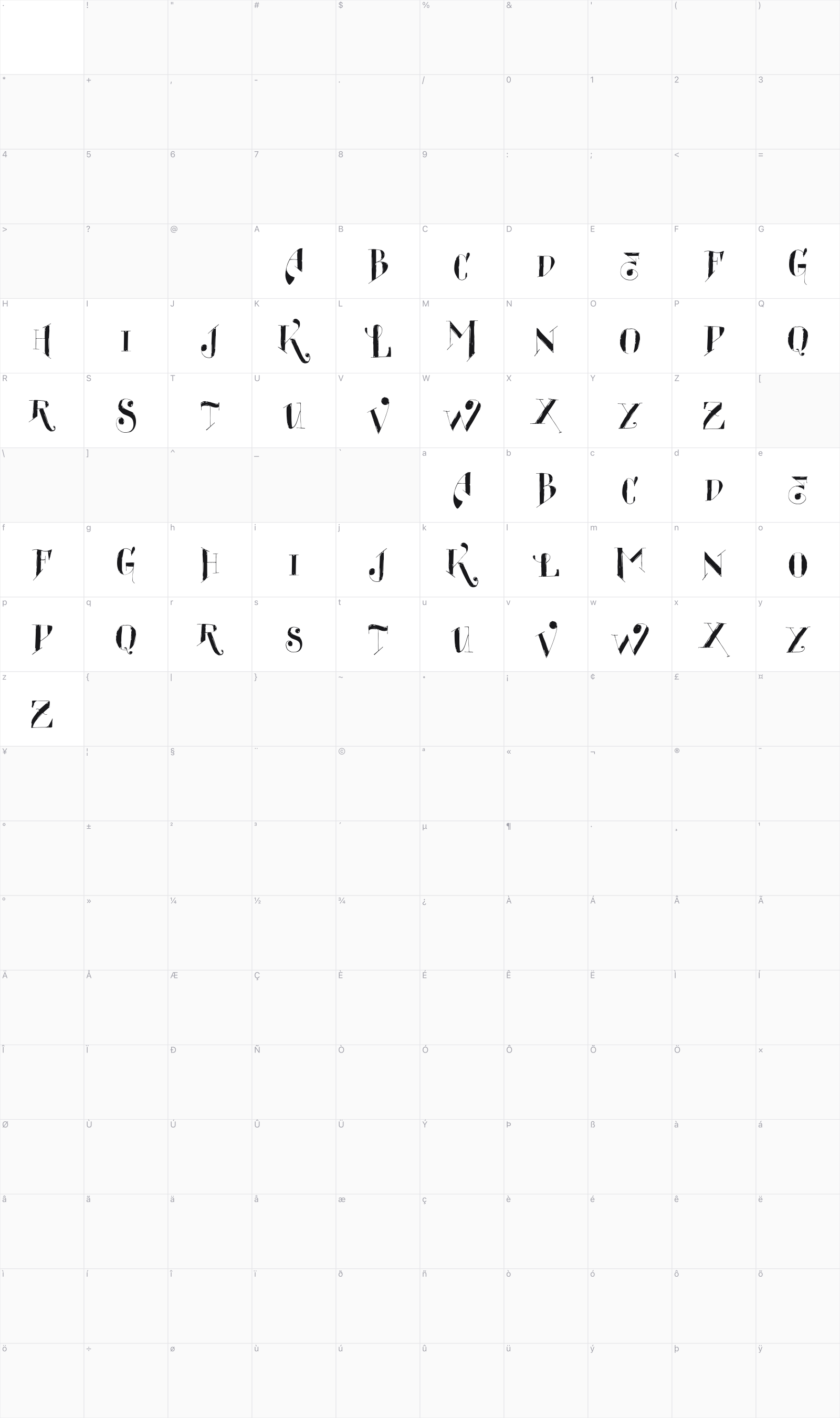 Vtks Amplexus glyph table