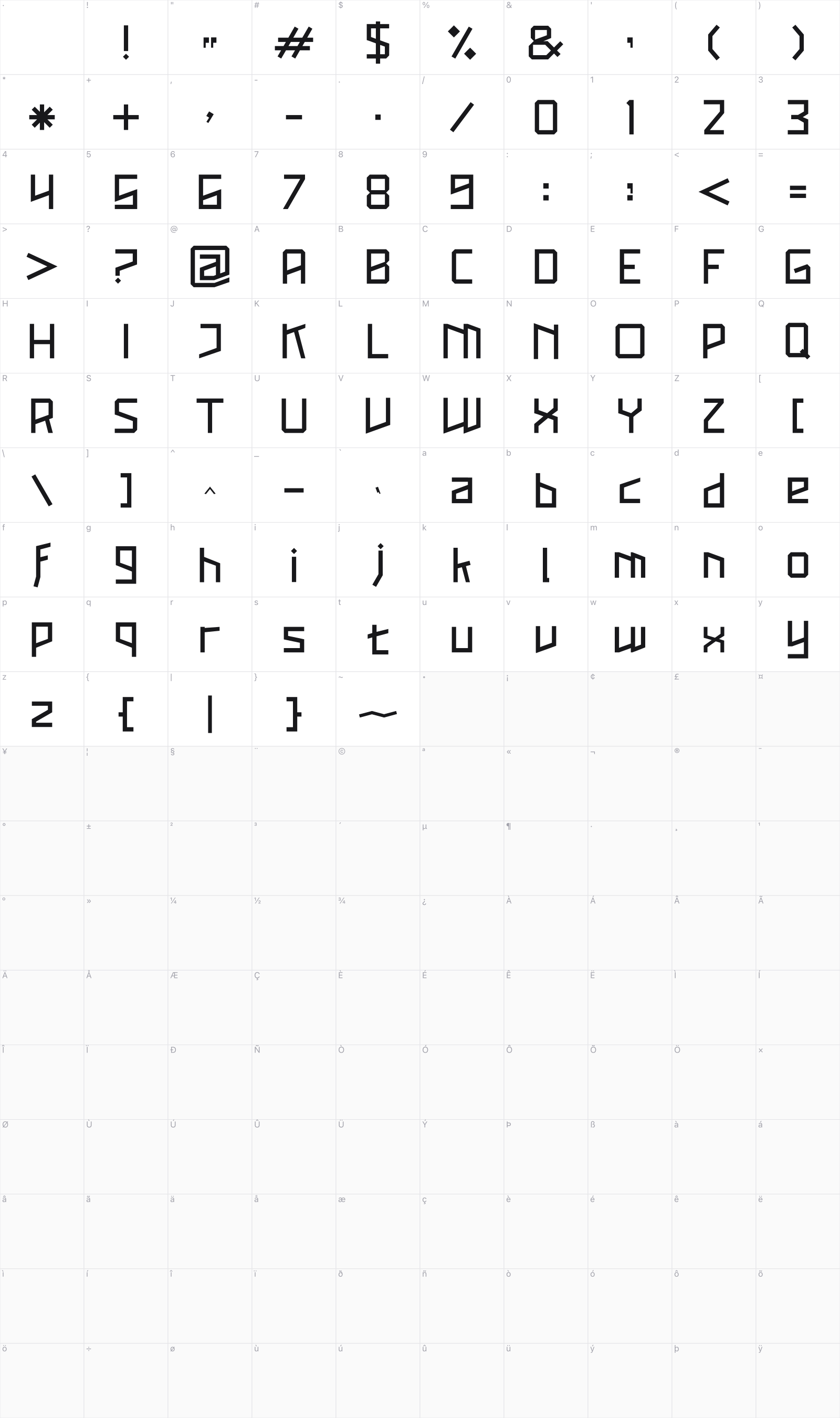 Kagaku glyph table