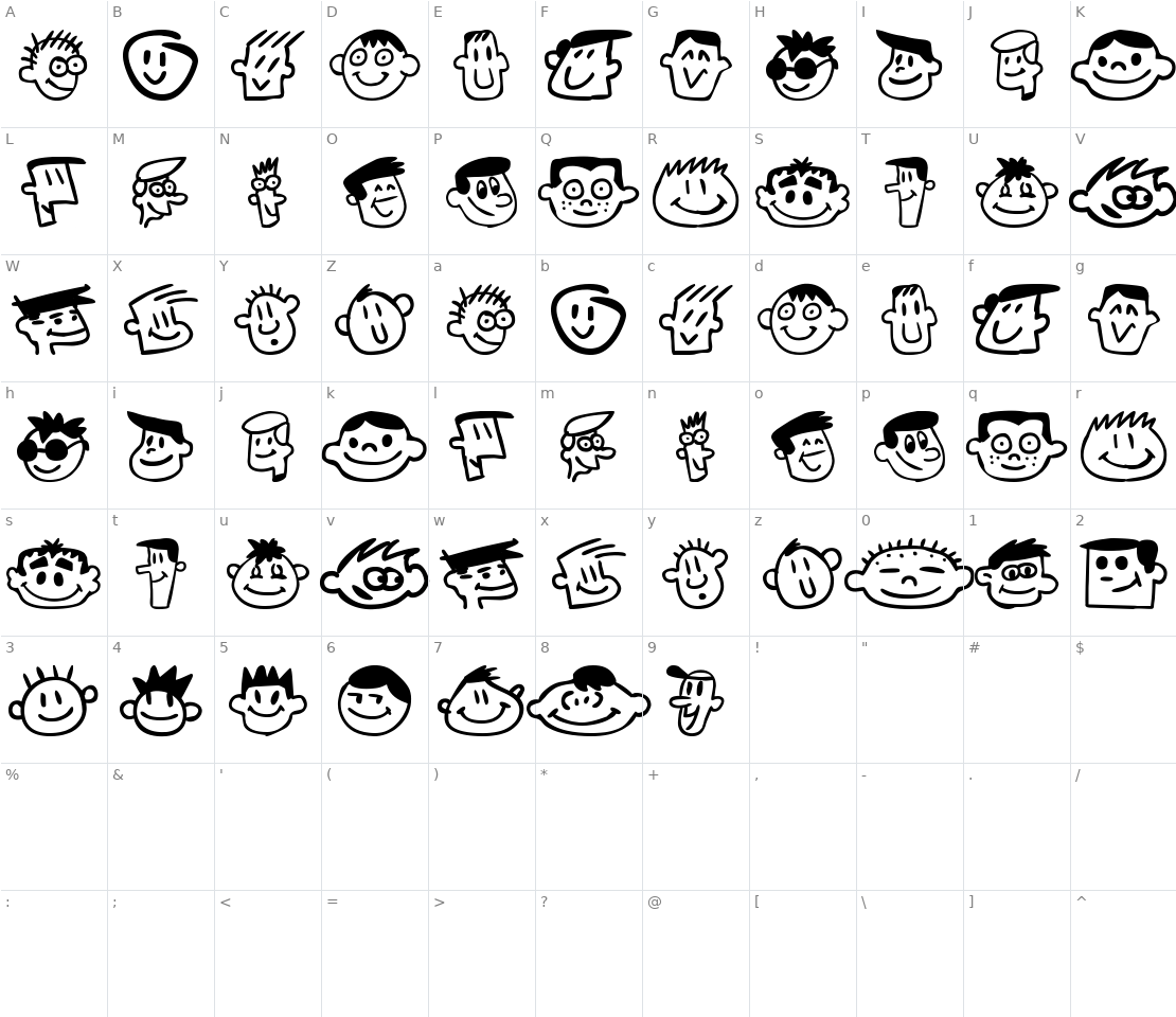 Character set for Chamaco