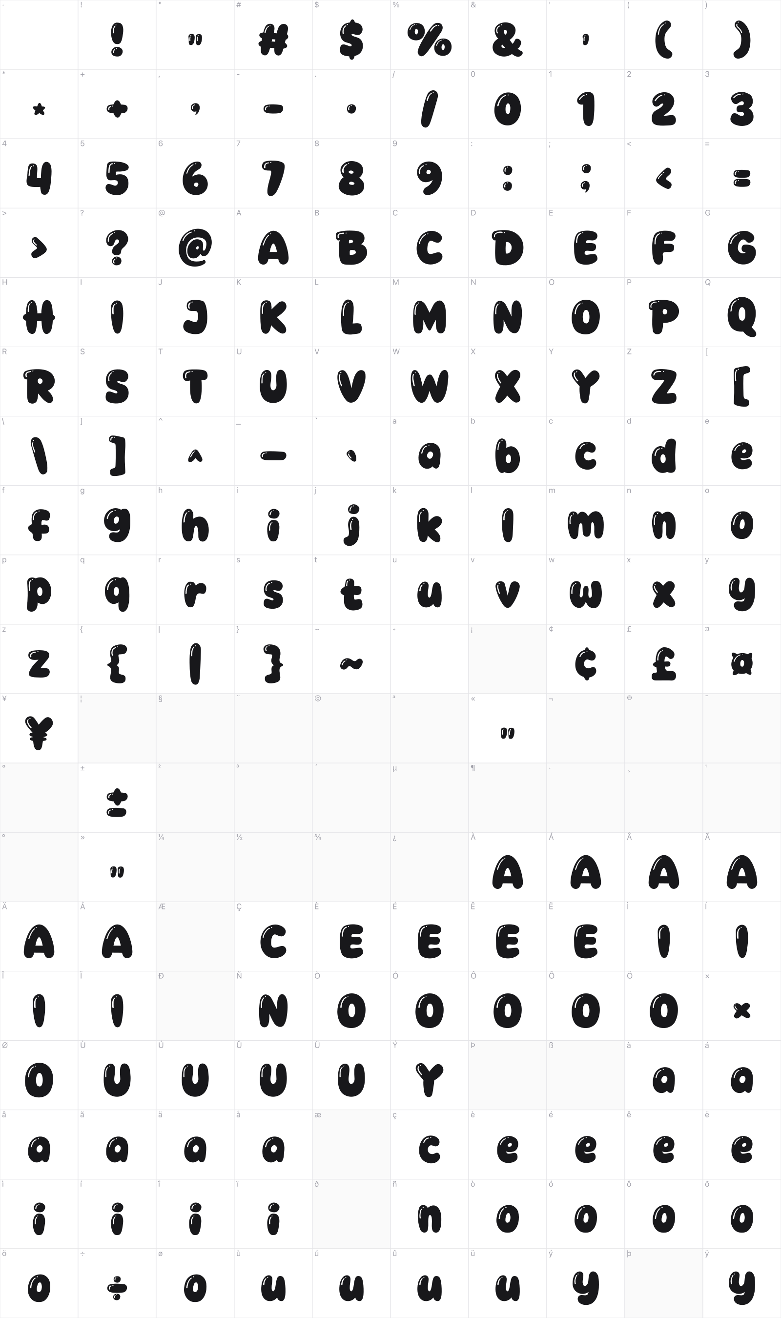 Game Bubble glyph table
