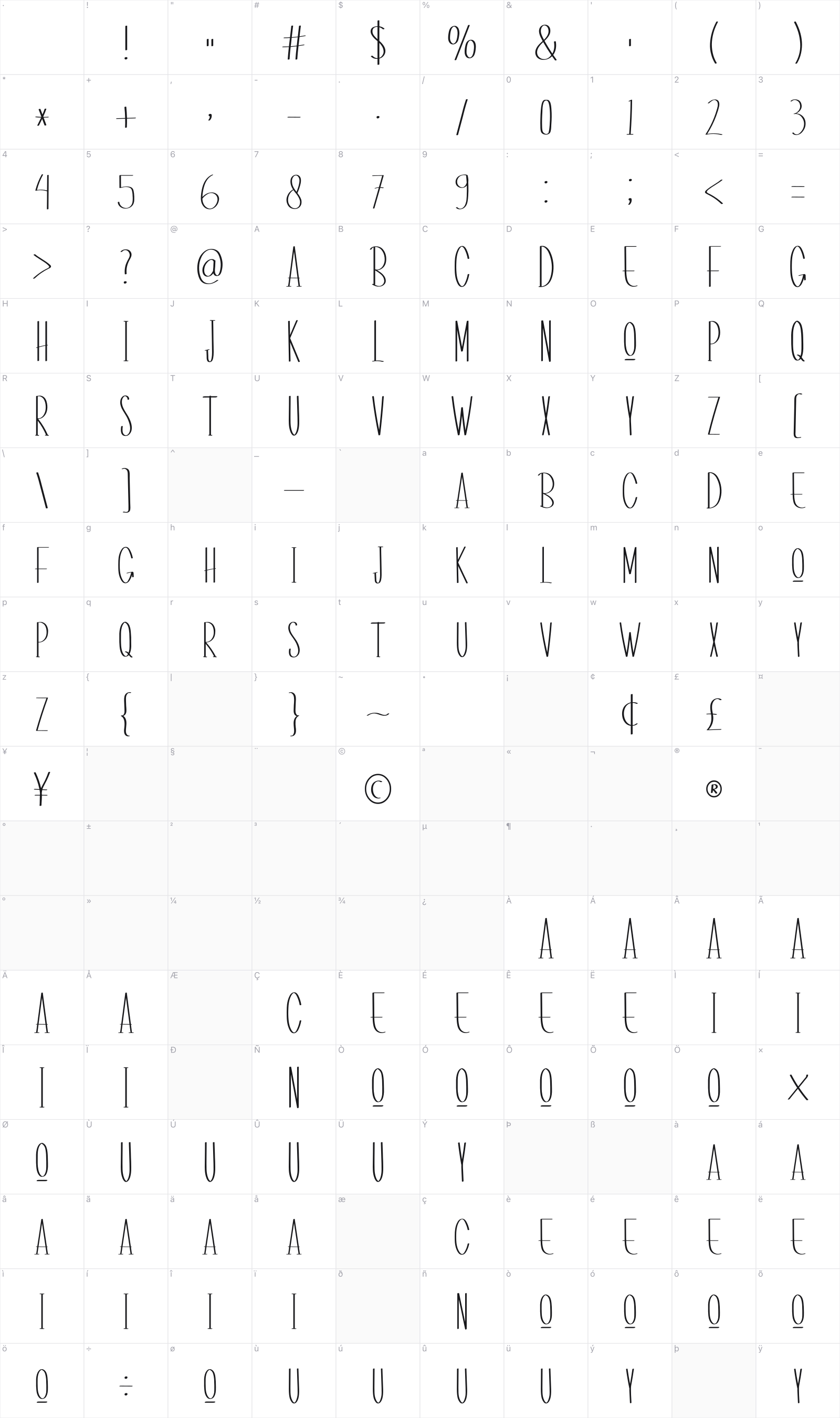 Black Irons glyph table
