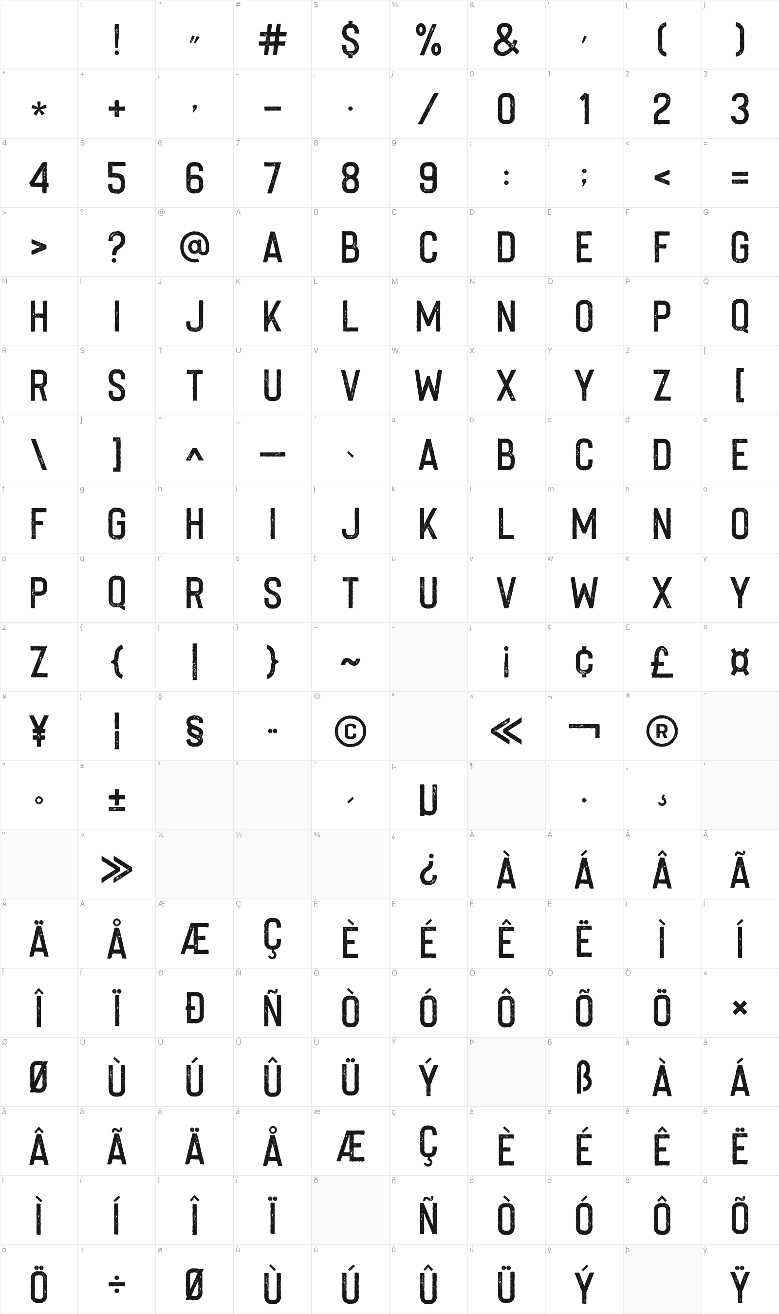 Imperfecta Rough glyph table