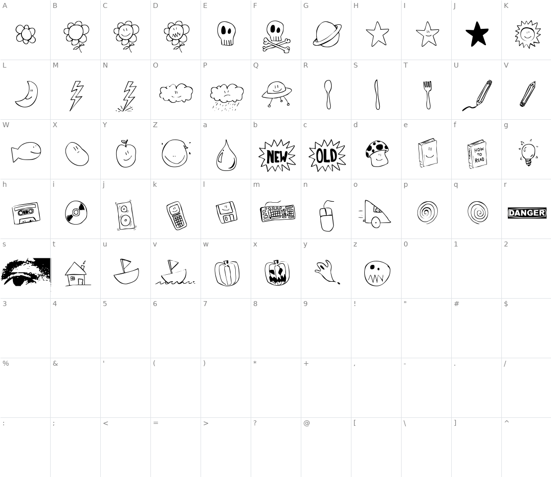 Character set for Tombats 1