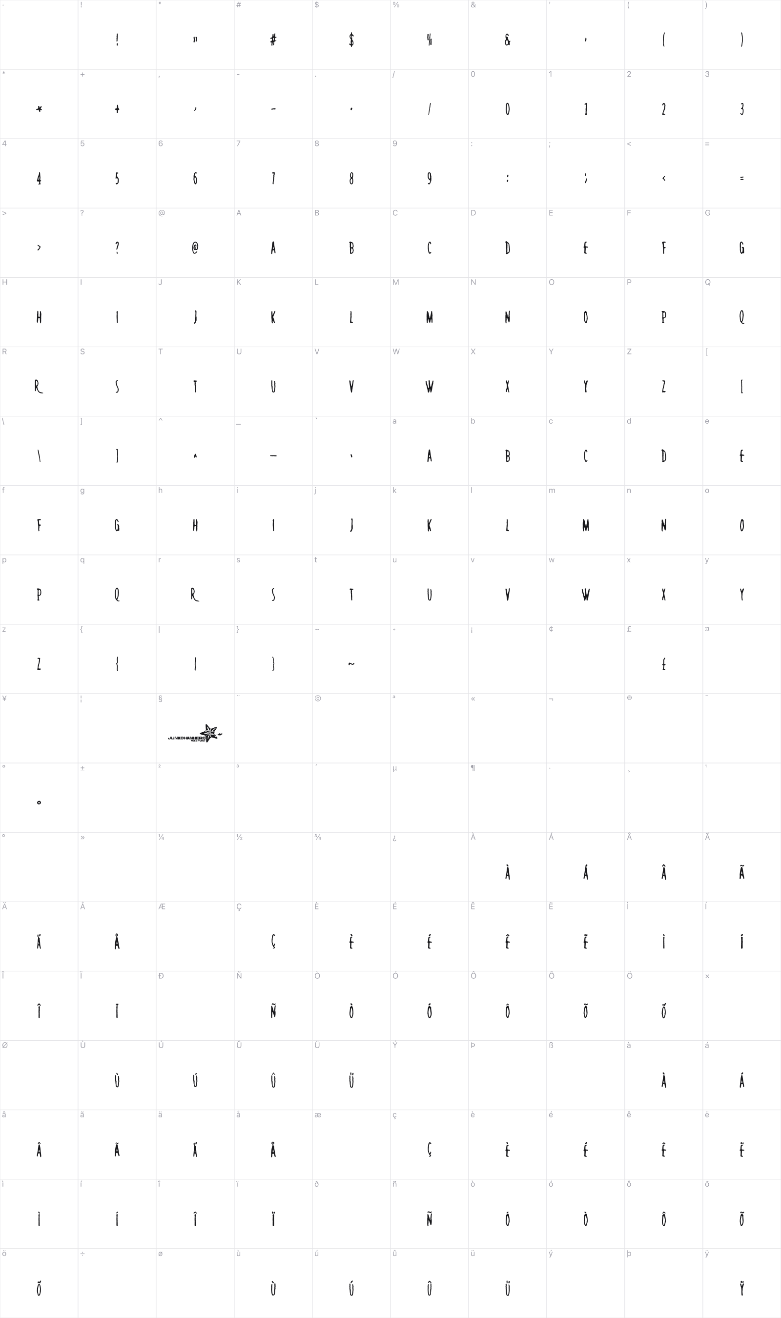 Rush Minute glyph table