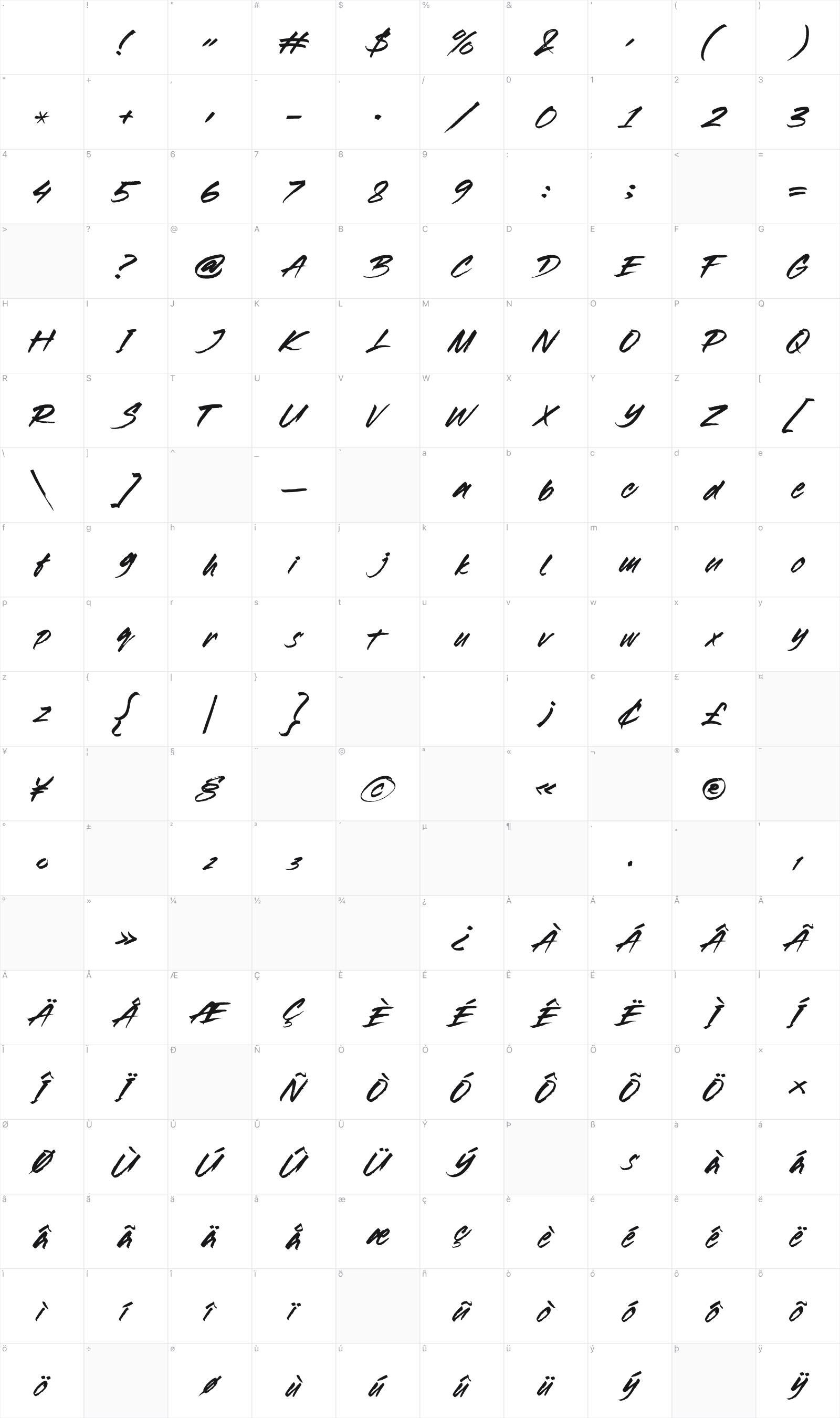 Rushway glyph table
